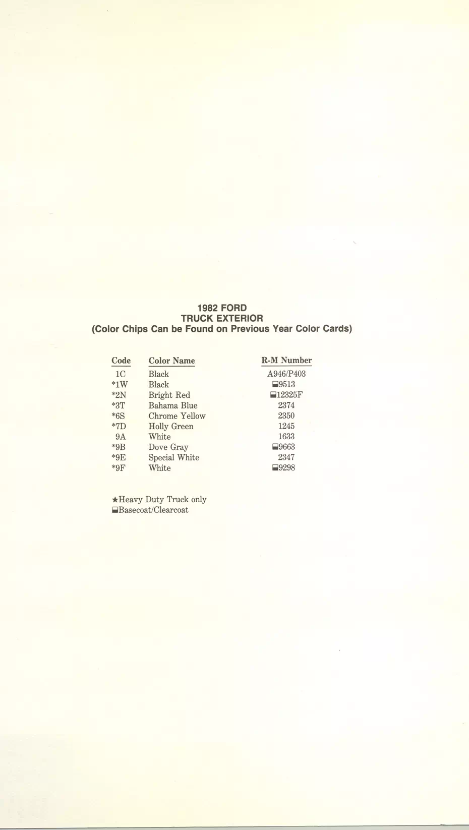 1982 Ford Paint Codes & Color Chart Paint color examples, their ordering codes, the oem color code, and vehicles the color was used on