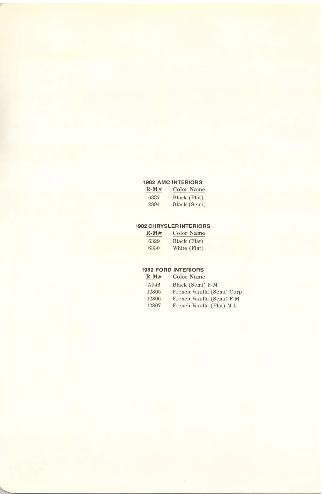 1982 General Motors Paint Codes & Color Chart Paint color examples, their ordering codes, the oem color code, and vehicles the color was used on