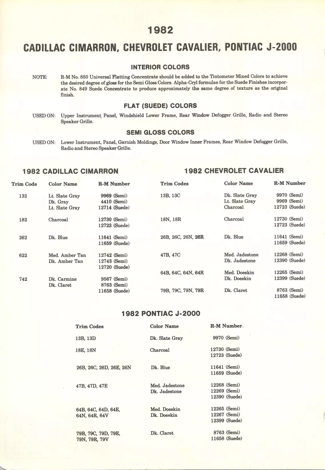 1982 General Motors Paint Codes & Color Chart Paint color examples, their ordering codes, the oem color code, and vehicles the color was used on