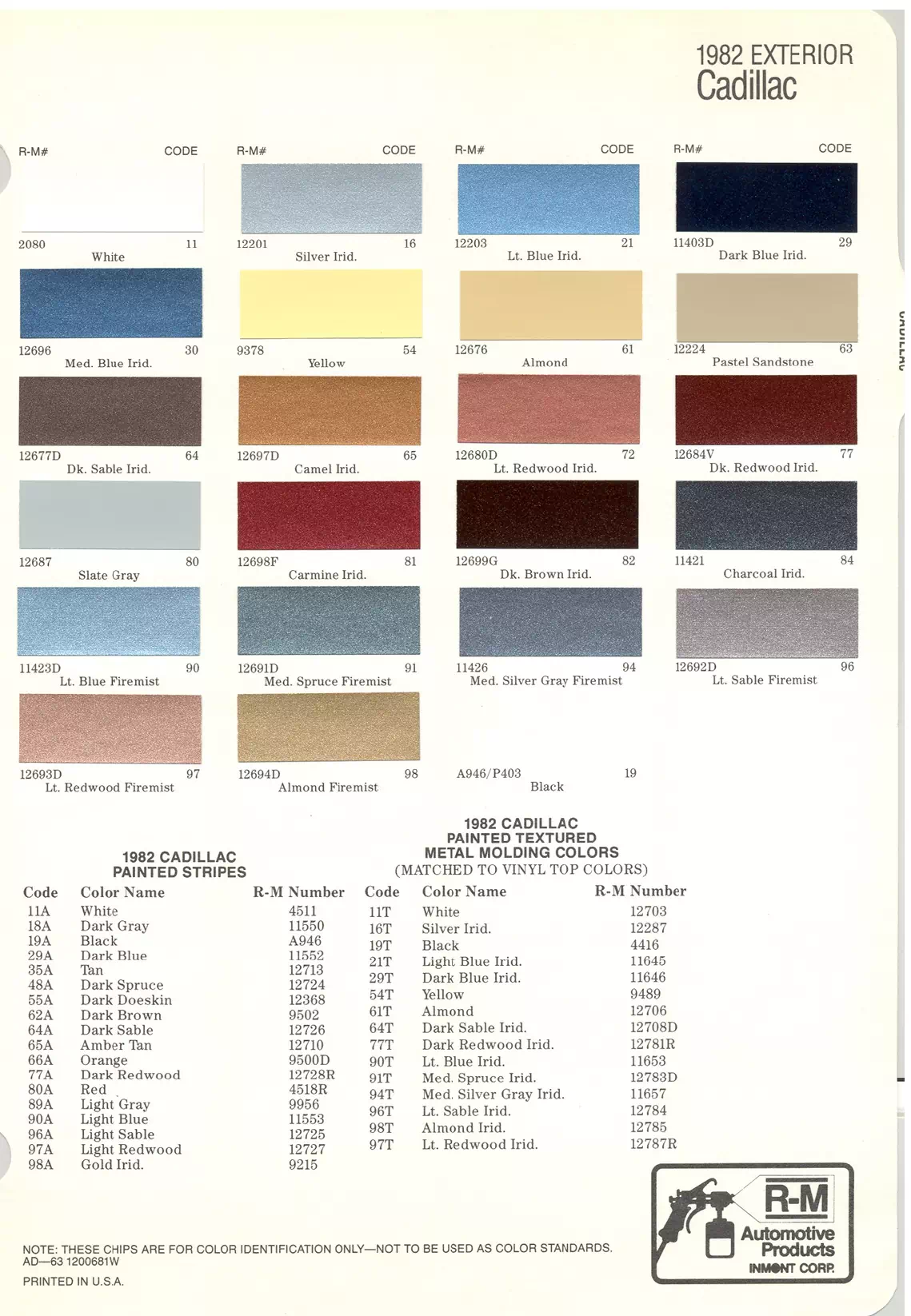 1982 General Motors Paint Codes & Color Chart Paint color examples, their ordering codes, the oem color code, and vehicles the color was used on