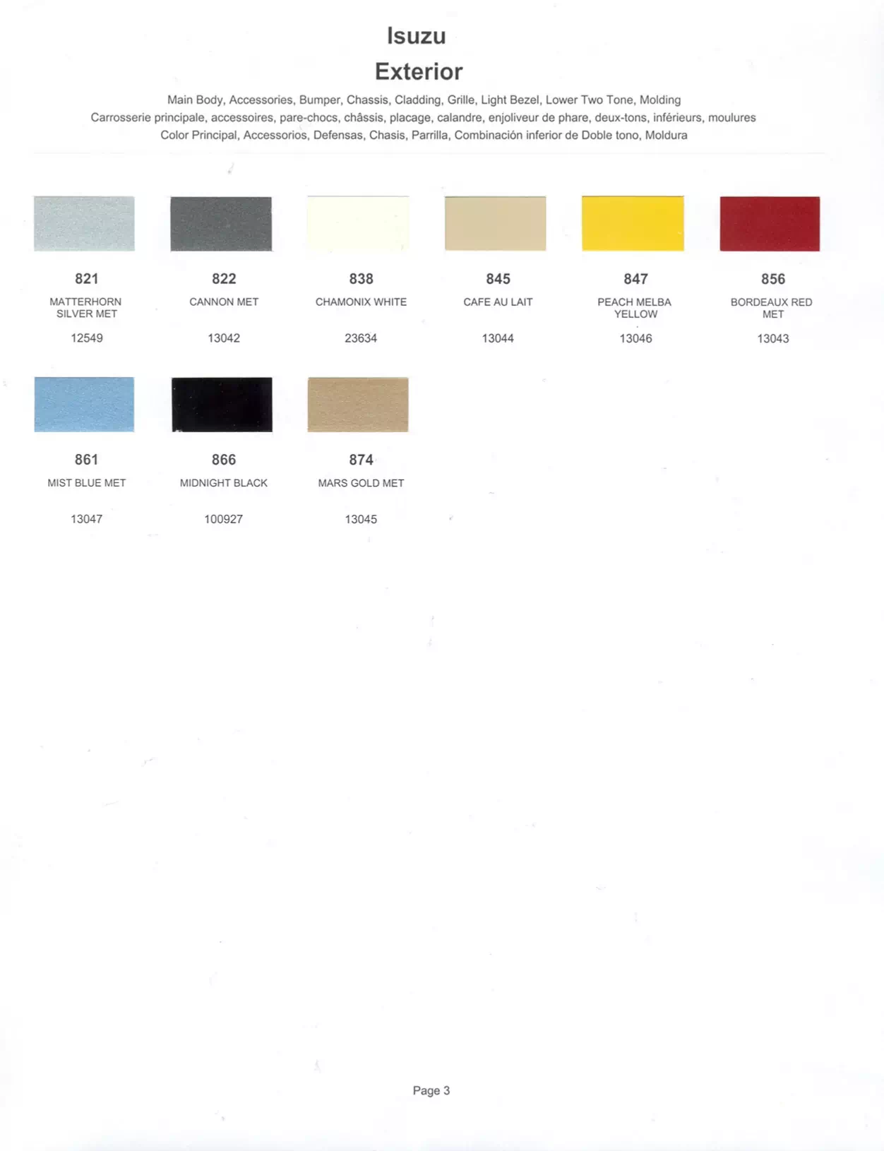 1982 Isuzu Paint Codes & Color Chart Paint color examples, their ordering codes, the oem color code, and vehicles the color was used on