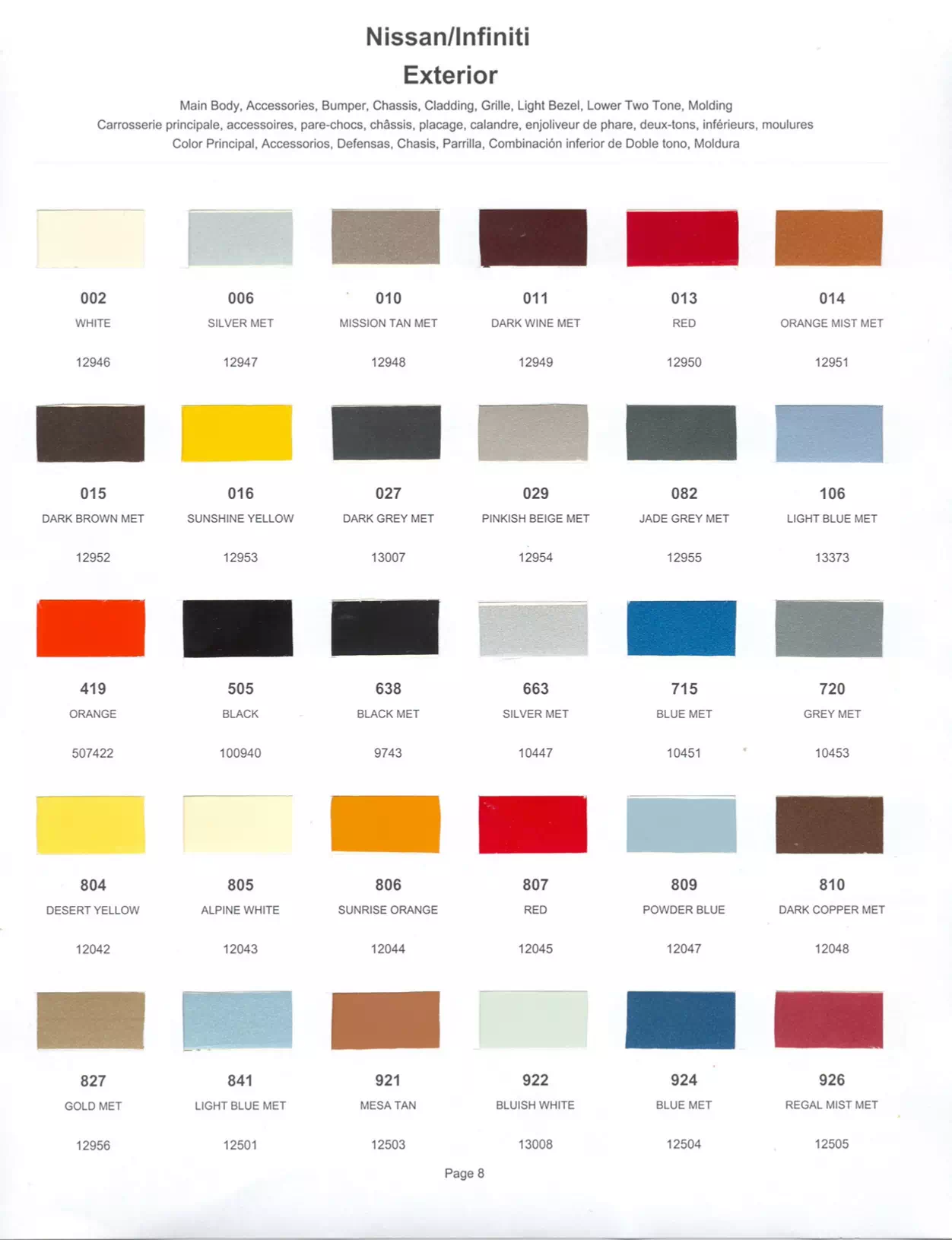1982 Nissan & Infiniti Paint Codes & Color Chart Paint color examples, their ordering codes, the oem color code, and vehicles the color was used on