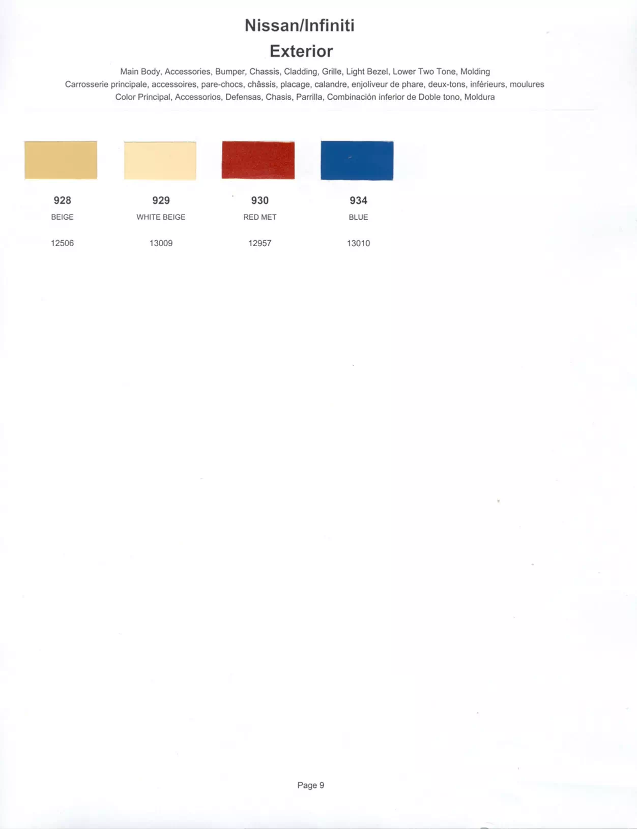 1982 Nissan & Infiniti Paint Codes & Color Chart Paint color examples, their ordering codes, the oem color code, and vehicles the color was used on