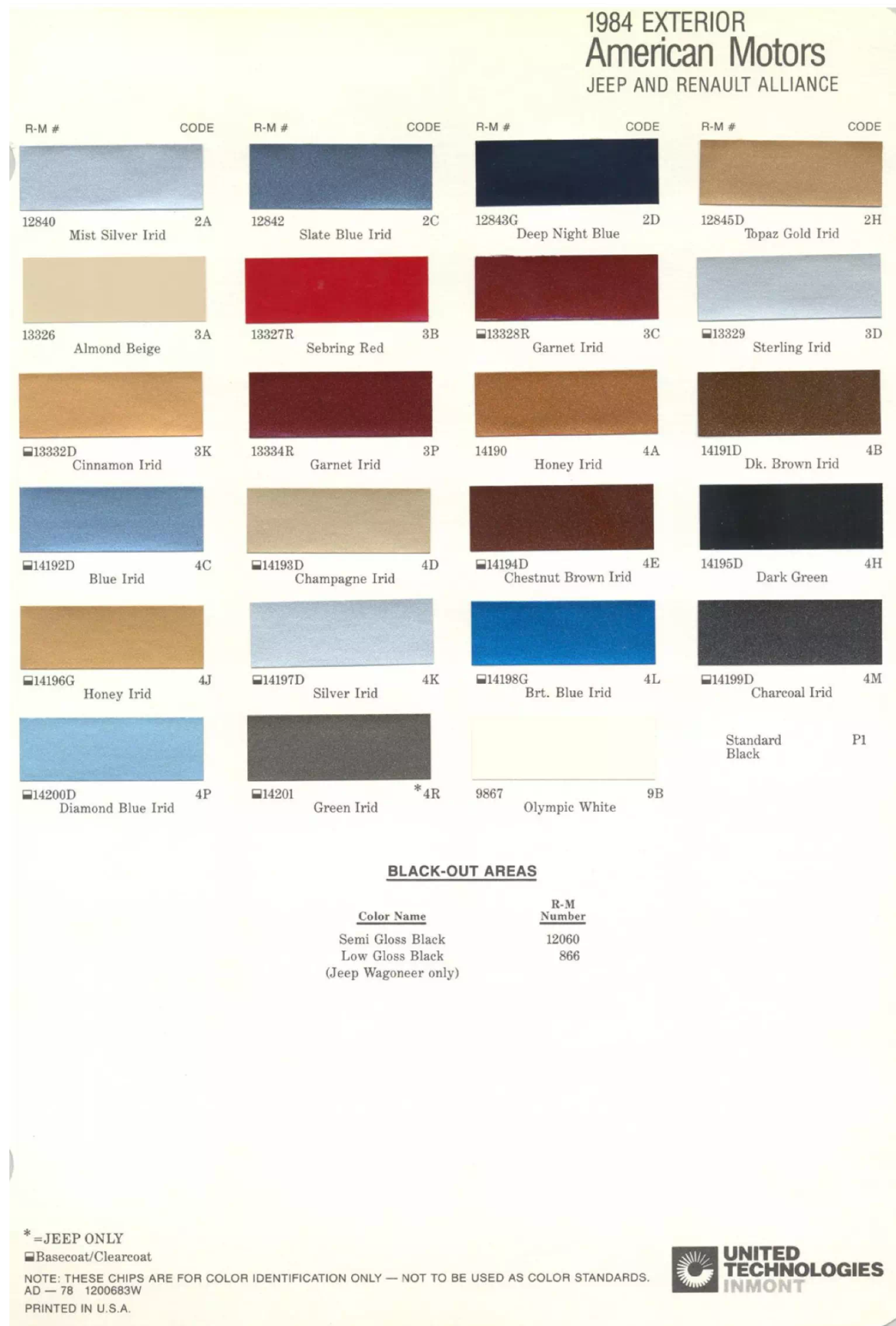 1984 Amc Paint Codes and Color Chart Paint Colors and Paint Codes Used on AMC Vehicles