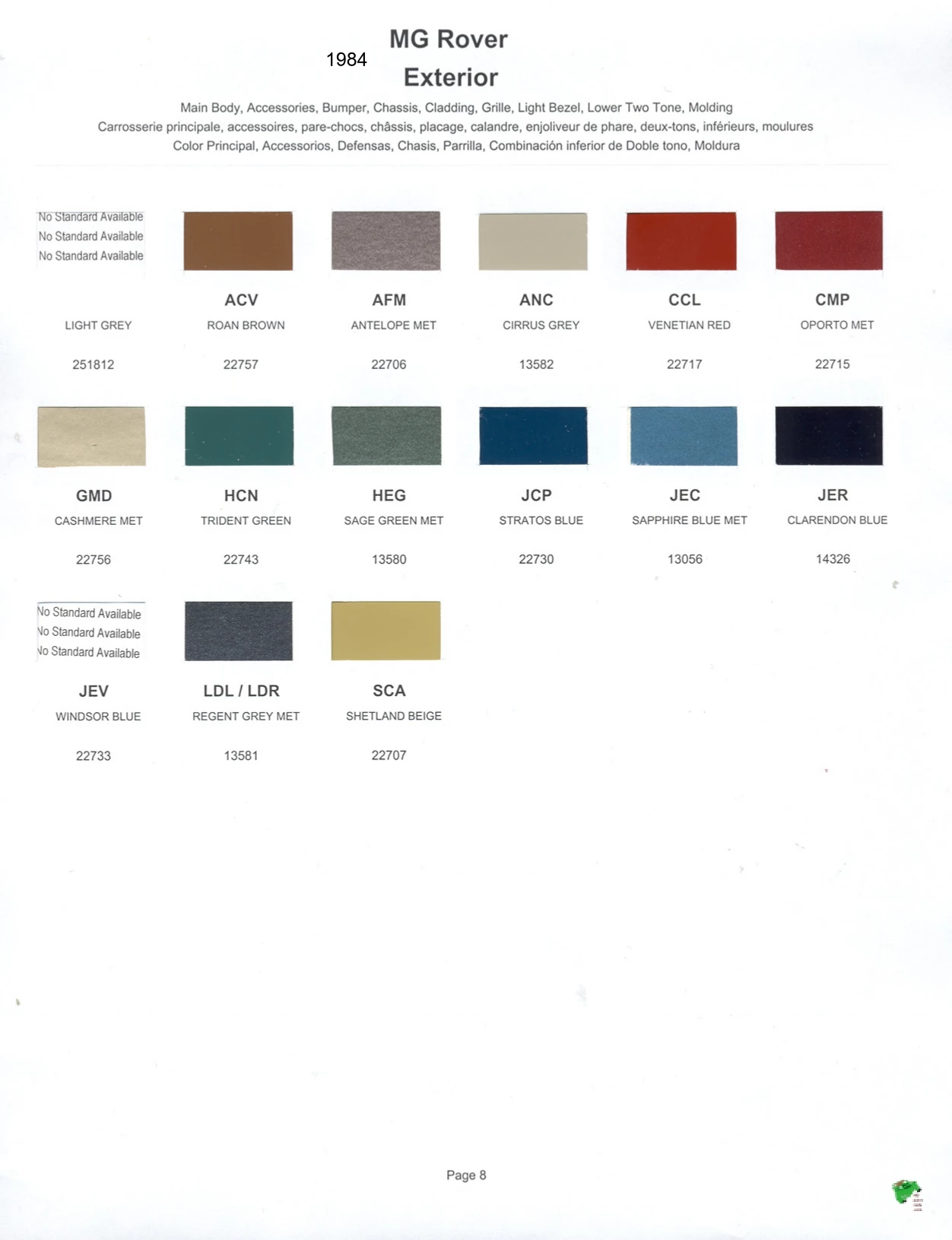 Paint color examples, their ordering codes, the oem color code, and vehicles the color was used on