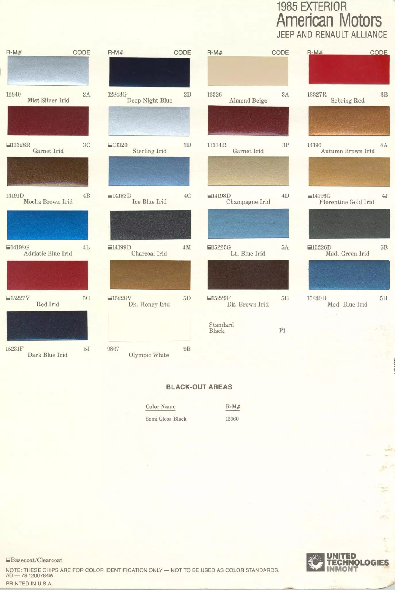 1985 Amc Paint Codes and Color Chart Paint Colors and Paint Codes Used on AMC Vehicles