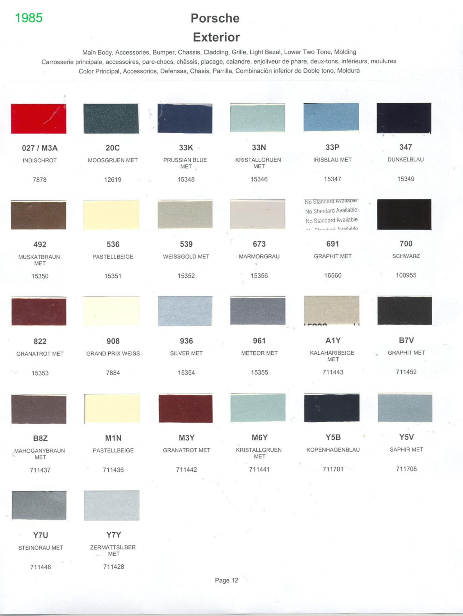 1985 Porsche Paint Chart and Color Chart Exterior Colors and Paint Codes for Porsche Vehicles