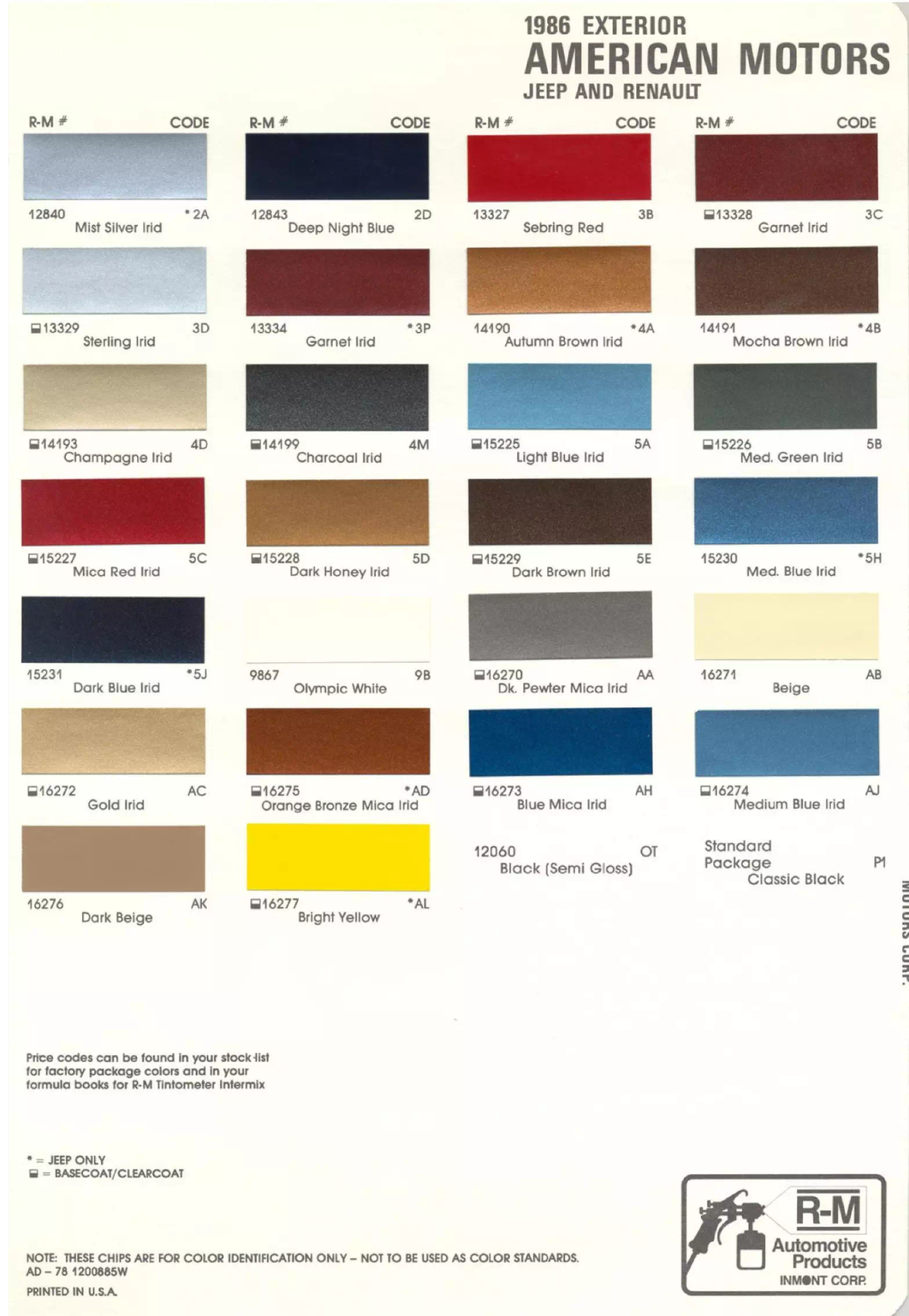 1986 Amc Paint Codes and Color Chart Paint Colors and Paint Codes Used on AMC Vehicles