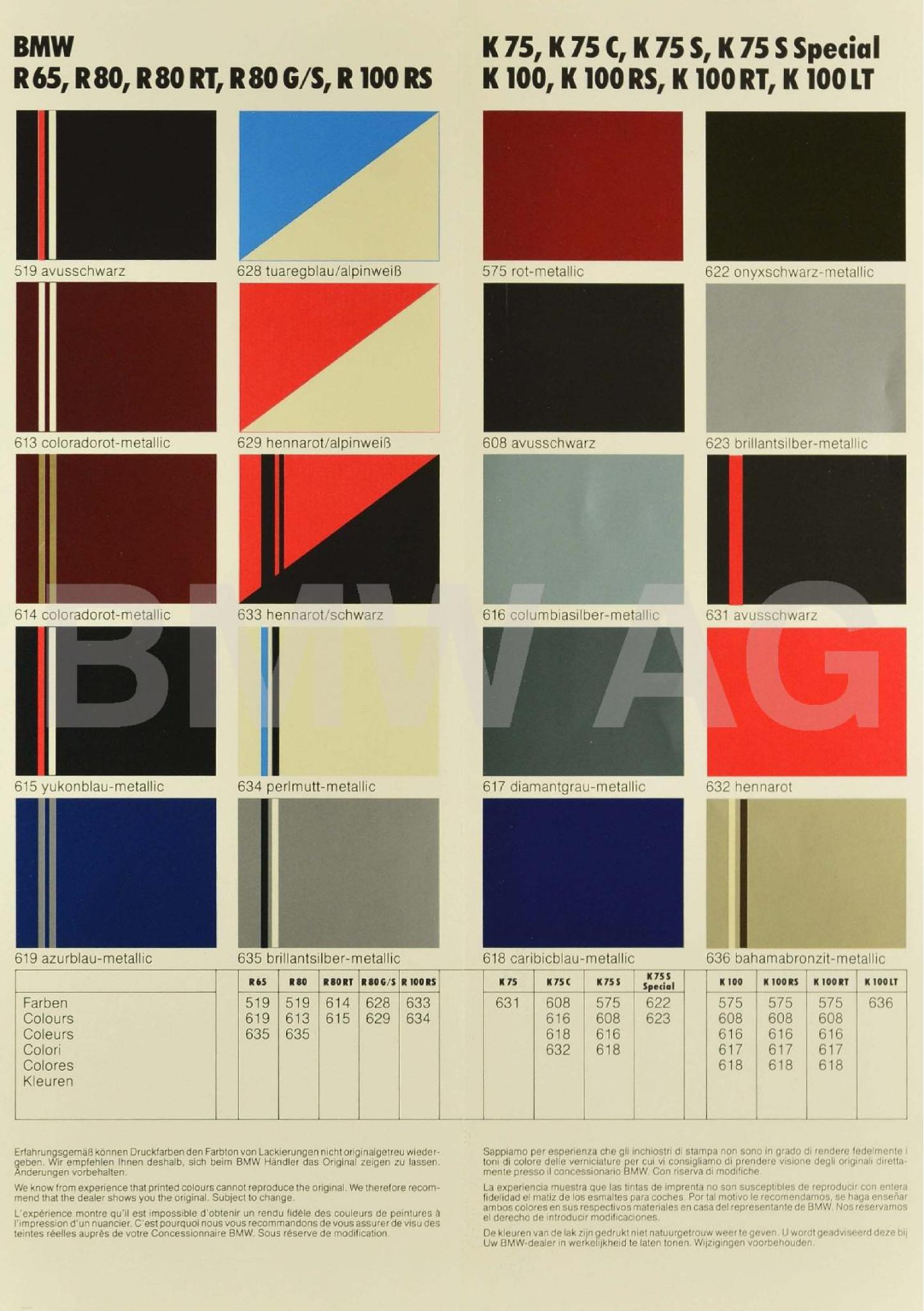 1986 Bmw Motorcycle Paint Chart Colors used on BMW Motorcycles in 1986