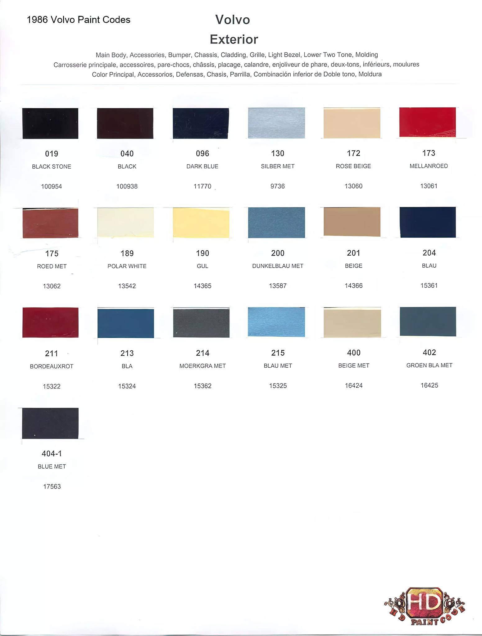 1986 Volvo Paint Codes & Color Chart Oem numbers, Color names, rm and Glasurit stock numbers and color shade examples for 1986 Volvo exterior Paint Colors