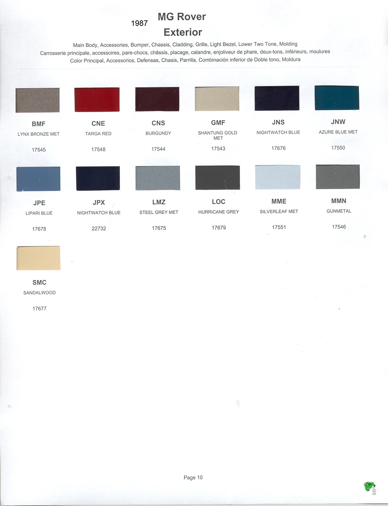 Paint color examples, their ordering codes, the oem color code, and vehicles the color was used on
