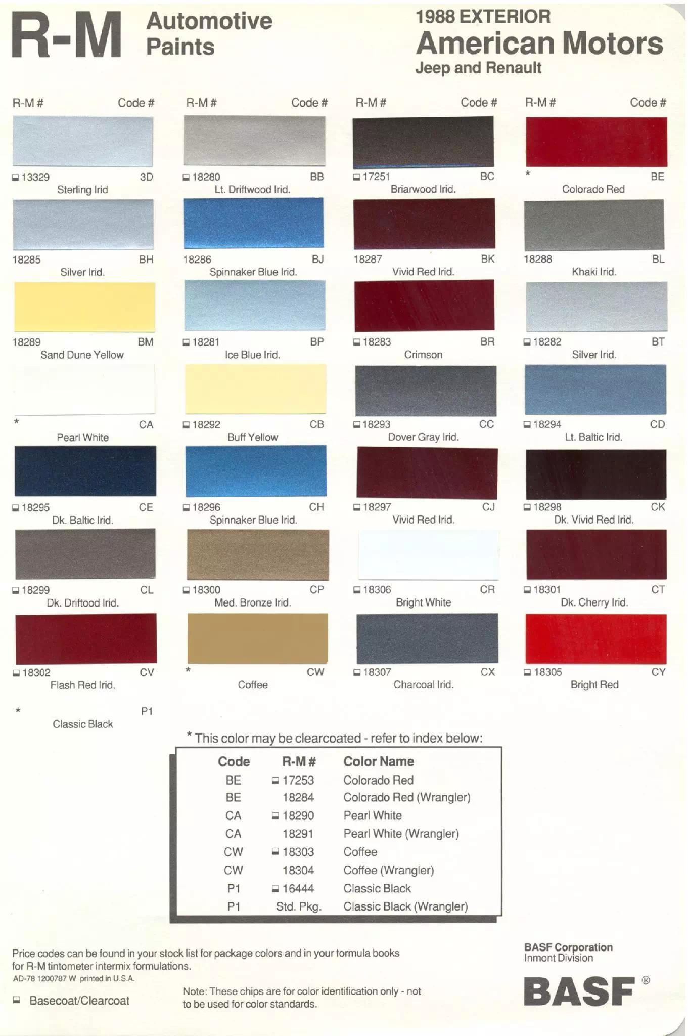 1988 Amc Paint Codes and Color Chart Paint Colors and Paint Codes Used on AMC Vehicles