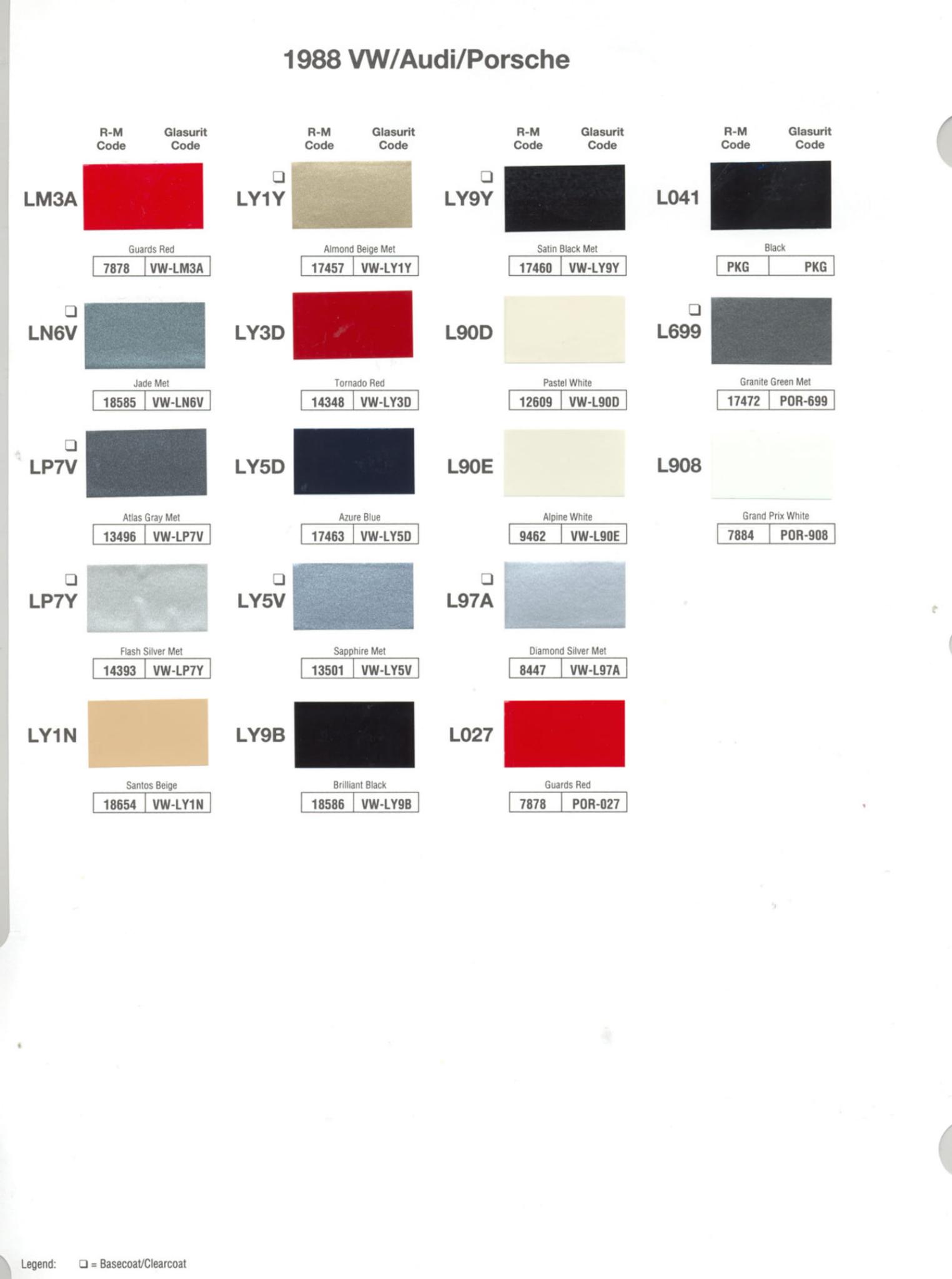 1988 Porsche Paint Chart and Color Chart Exterior Colors and Paint Codes for Porsche Vehicles