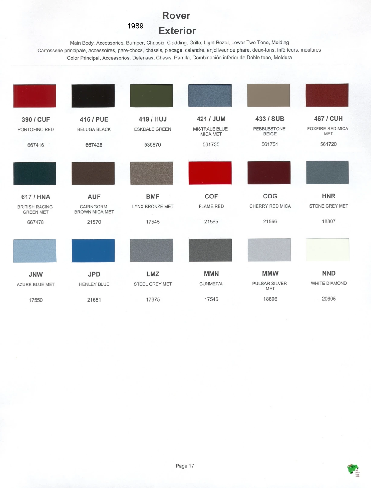 Paint color examples, their ordering codes, the oem color code, and vehicles the color was used on