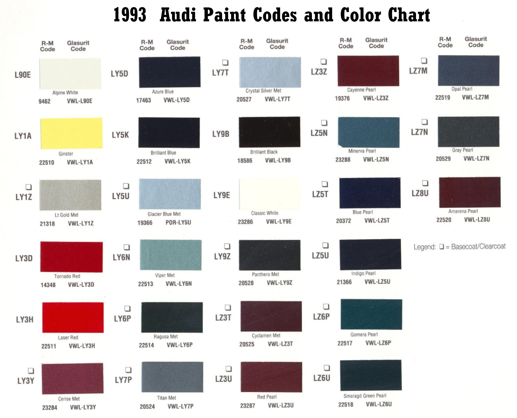 1993 Audi Paint Chart and Color Codes All the color codes and paint examples for Audi