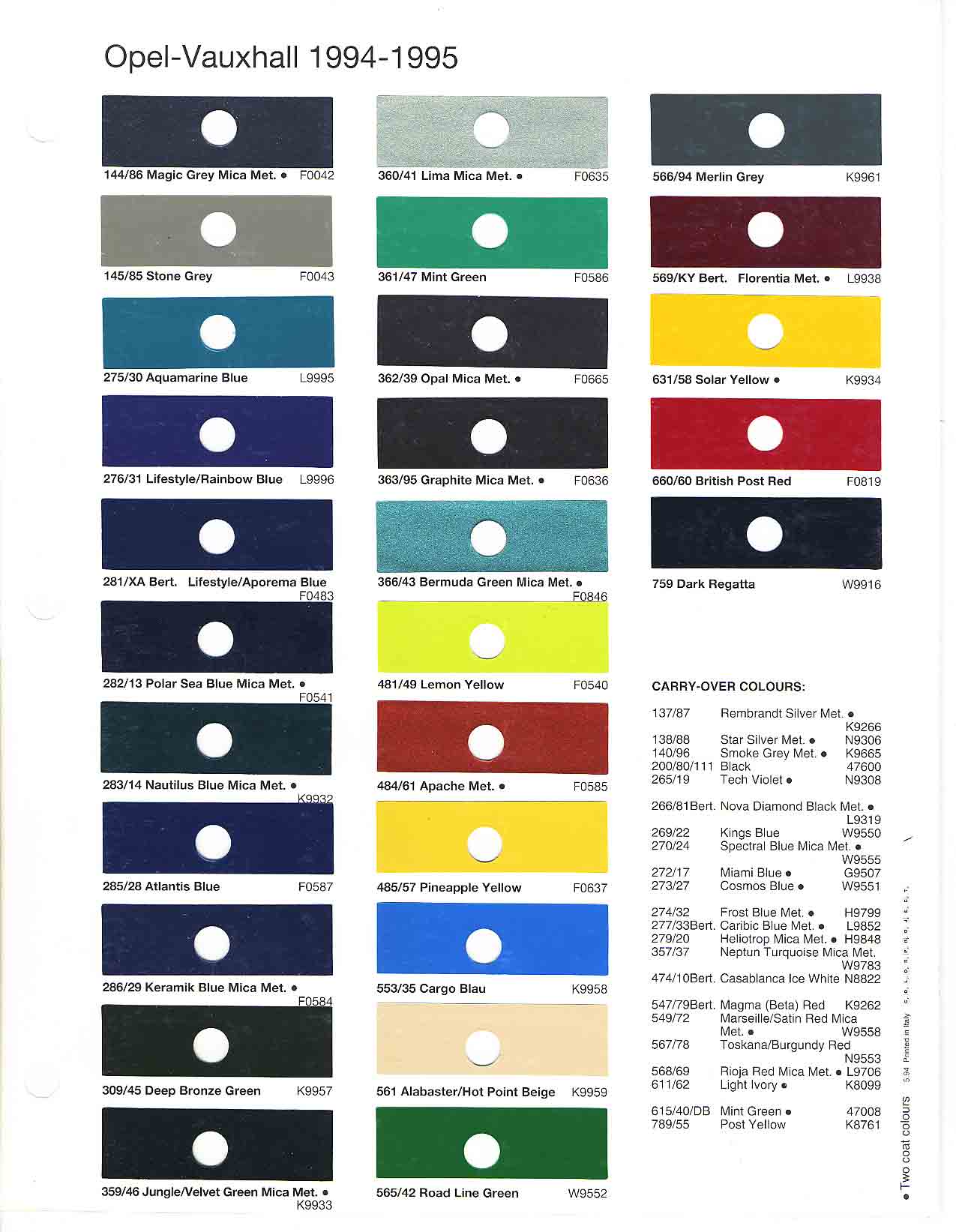 Opal Color Chart 1995-1996 Opel Exterior Color Code and Paint Chart Colours