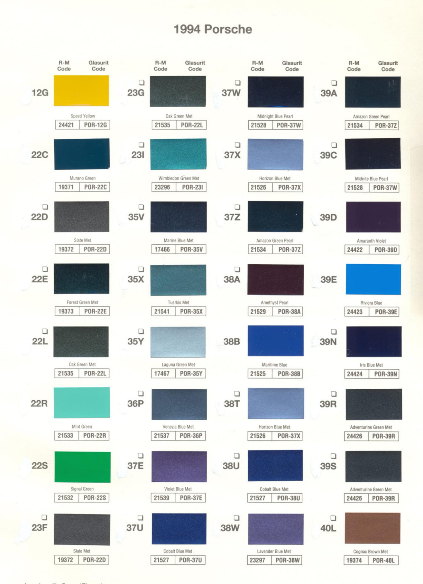1994 Porsche Paint Chart and Color Chart Exterior Colors and Paint Codes for Porsche Vehicles