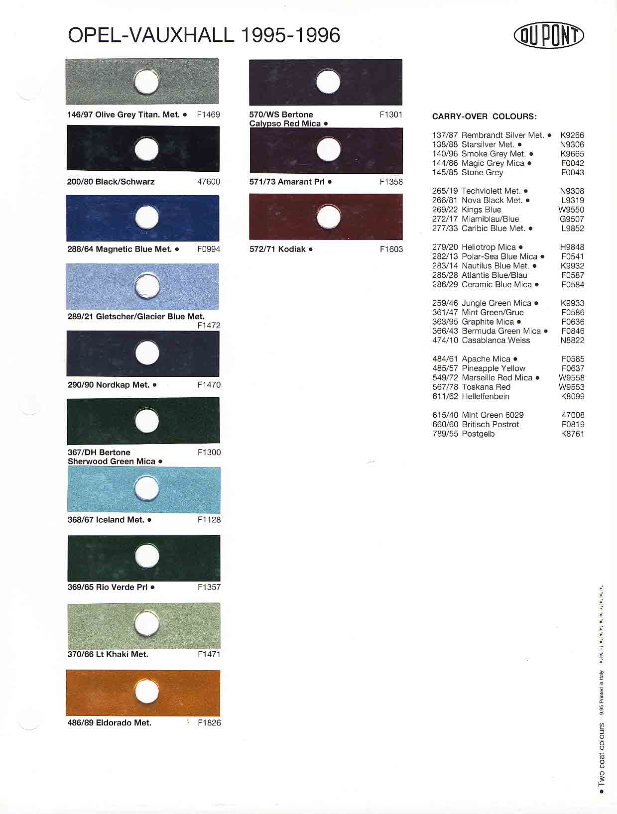 Opal Color Chart 1996 Opel Exterior Color Code and Paint Chart Colours