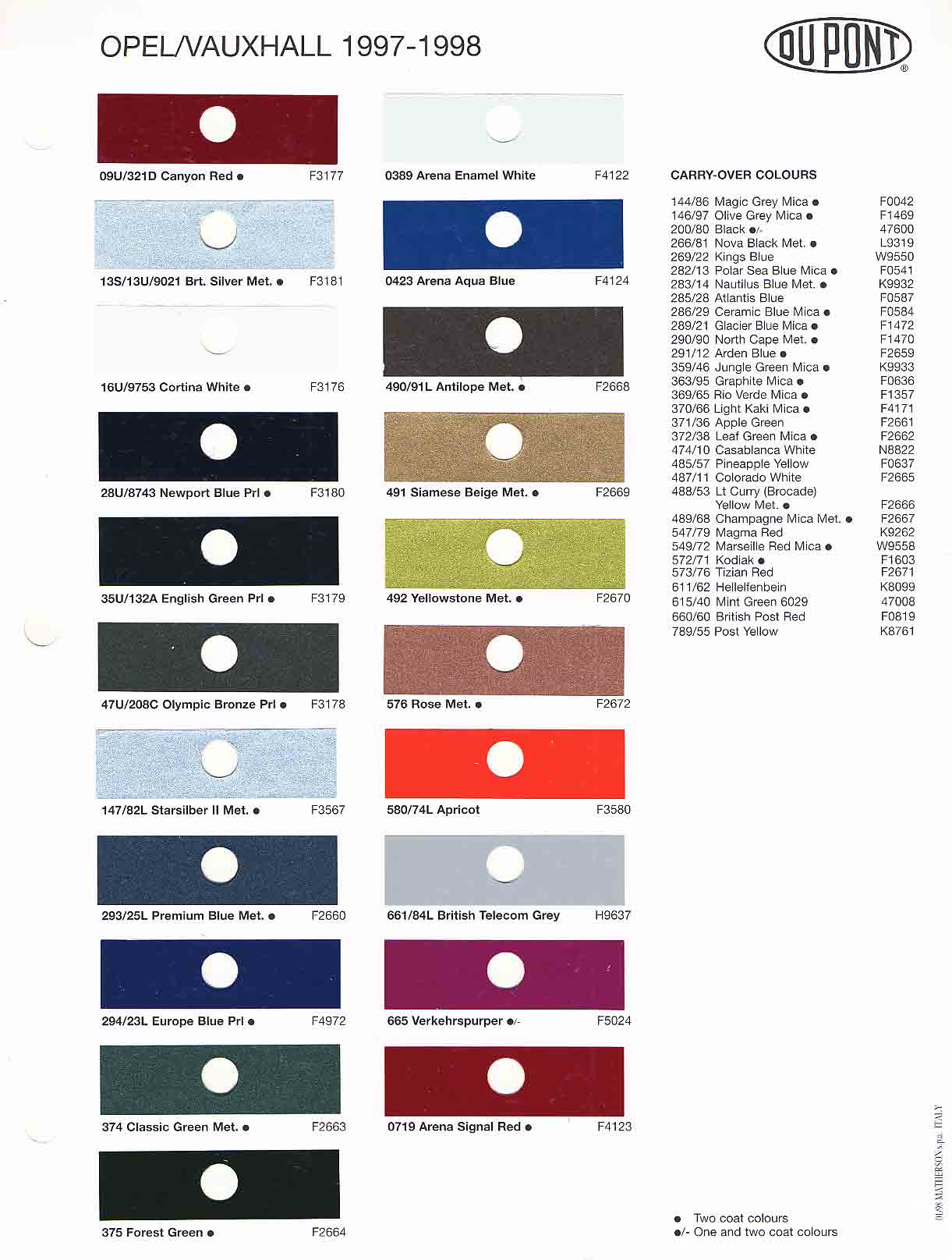 1997-1998 Opal Color Chart Opel Exterior Color Code and Paint Chart Colours