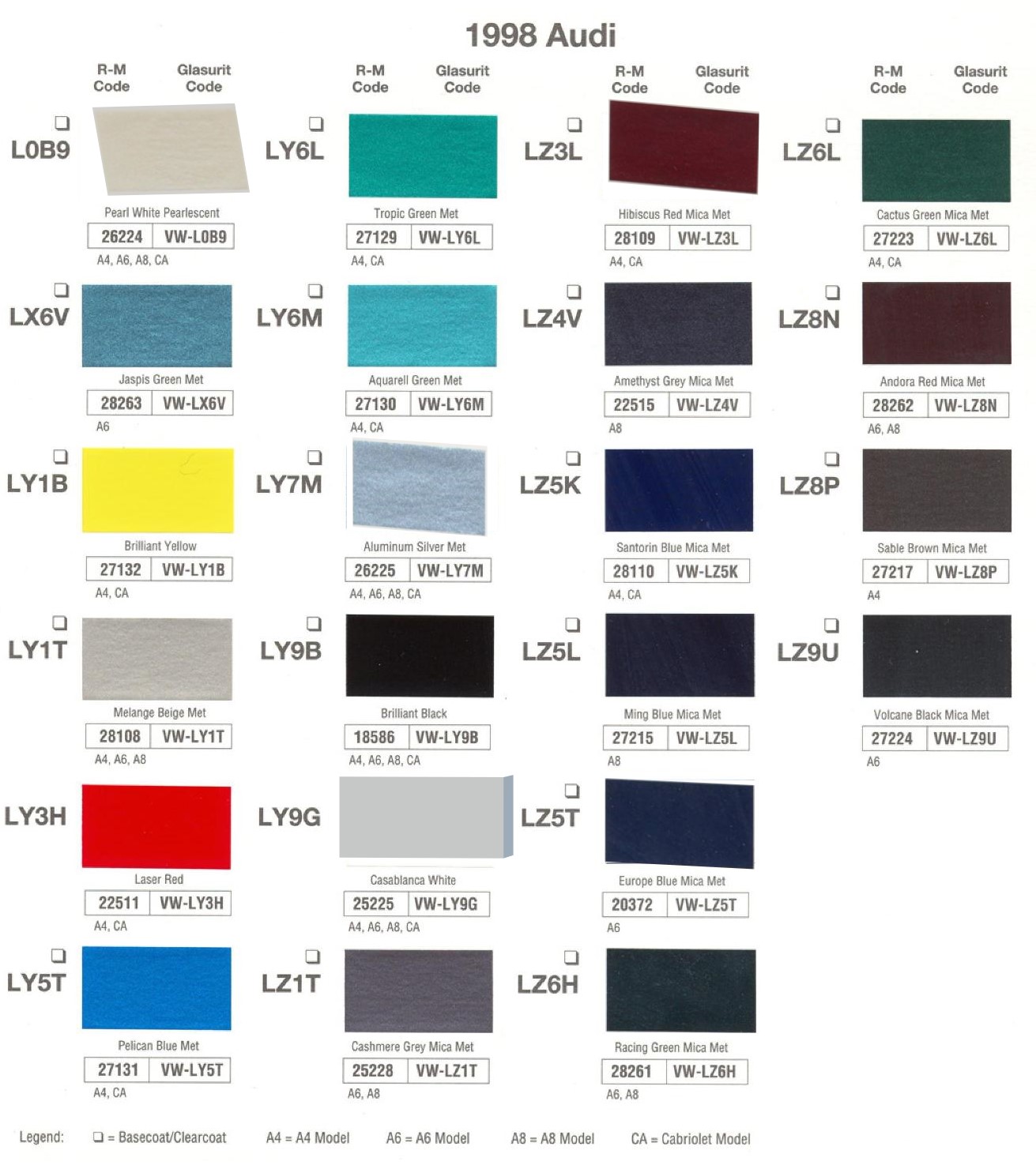 1998 Audi Paint Chart and Color Codes All the color codes and paint examples for Audi