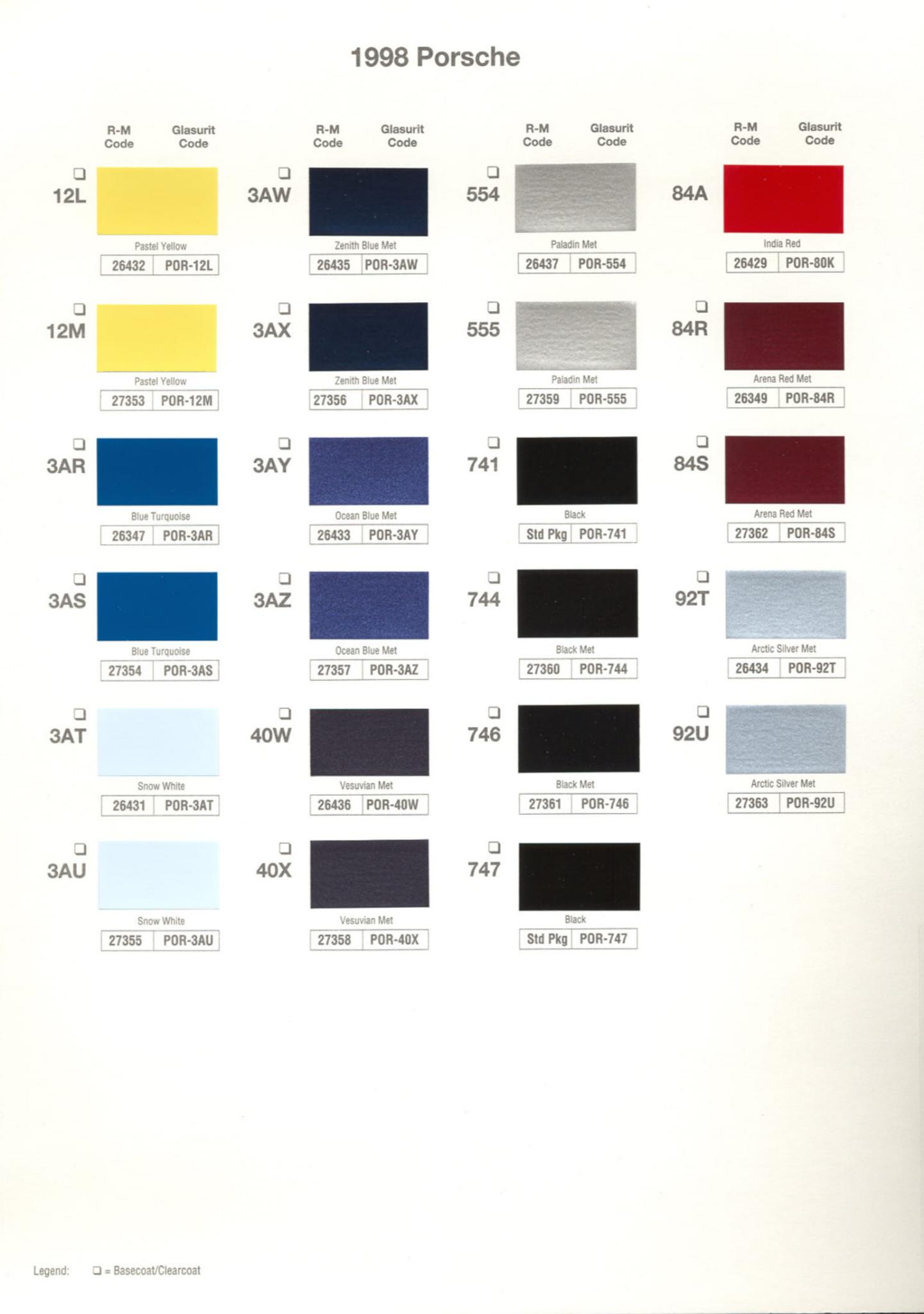 1998 Porsche Paint Chart and Color Chart Exterior Colors and Paint Codes for Porsche Vehicles