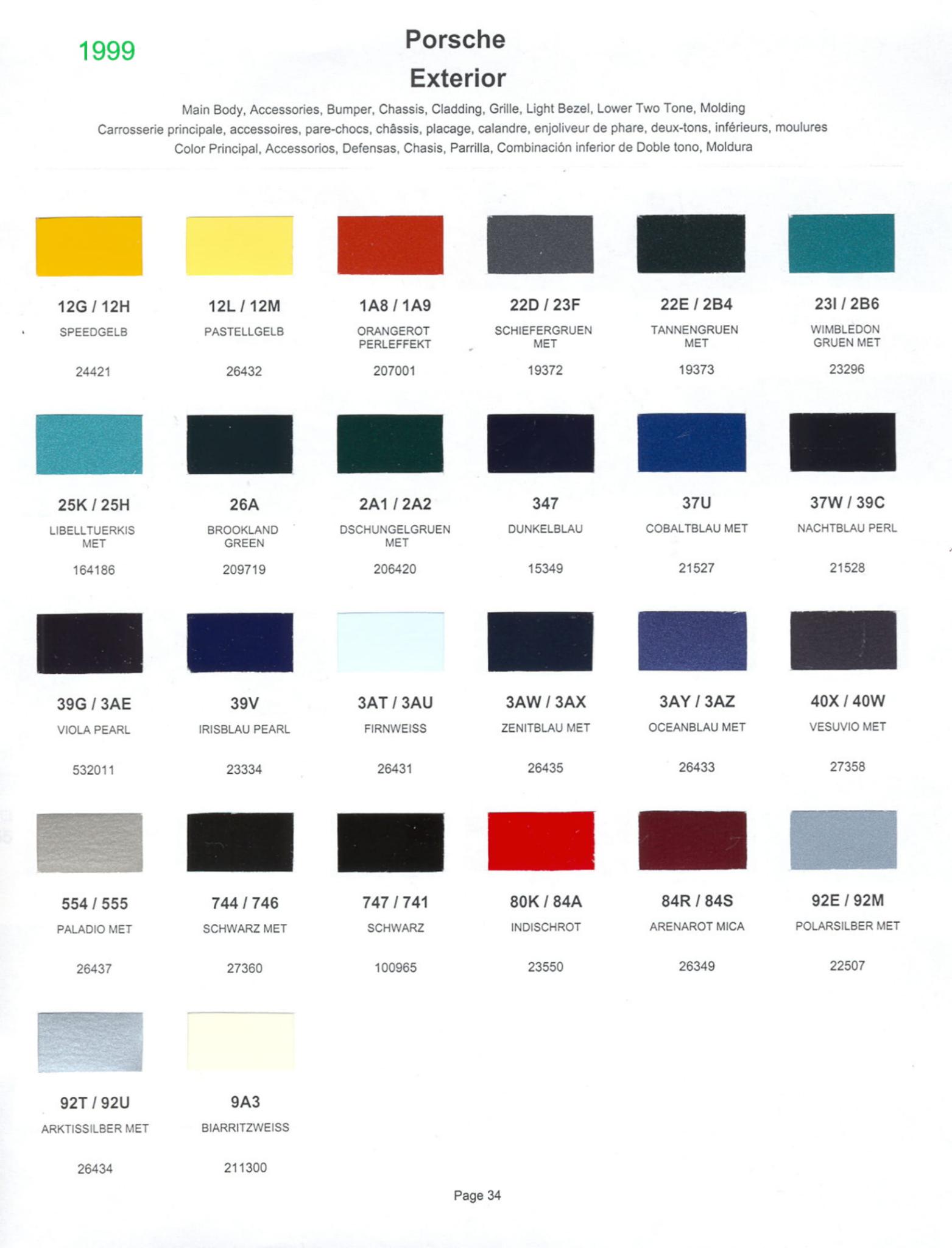 1999 Porsche Paint Chart and Color Chart Exterior Colors and Paint Codes for Porsche Vehicles
