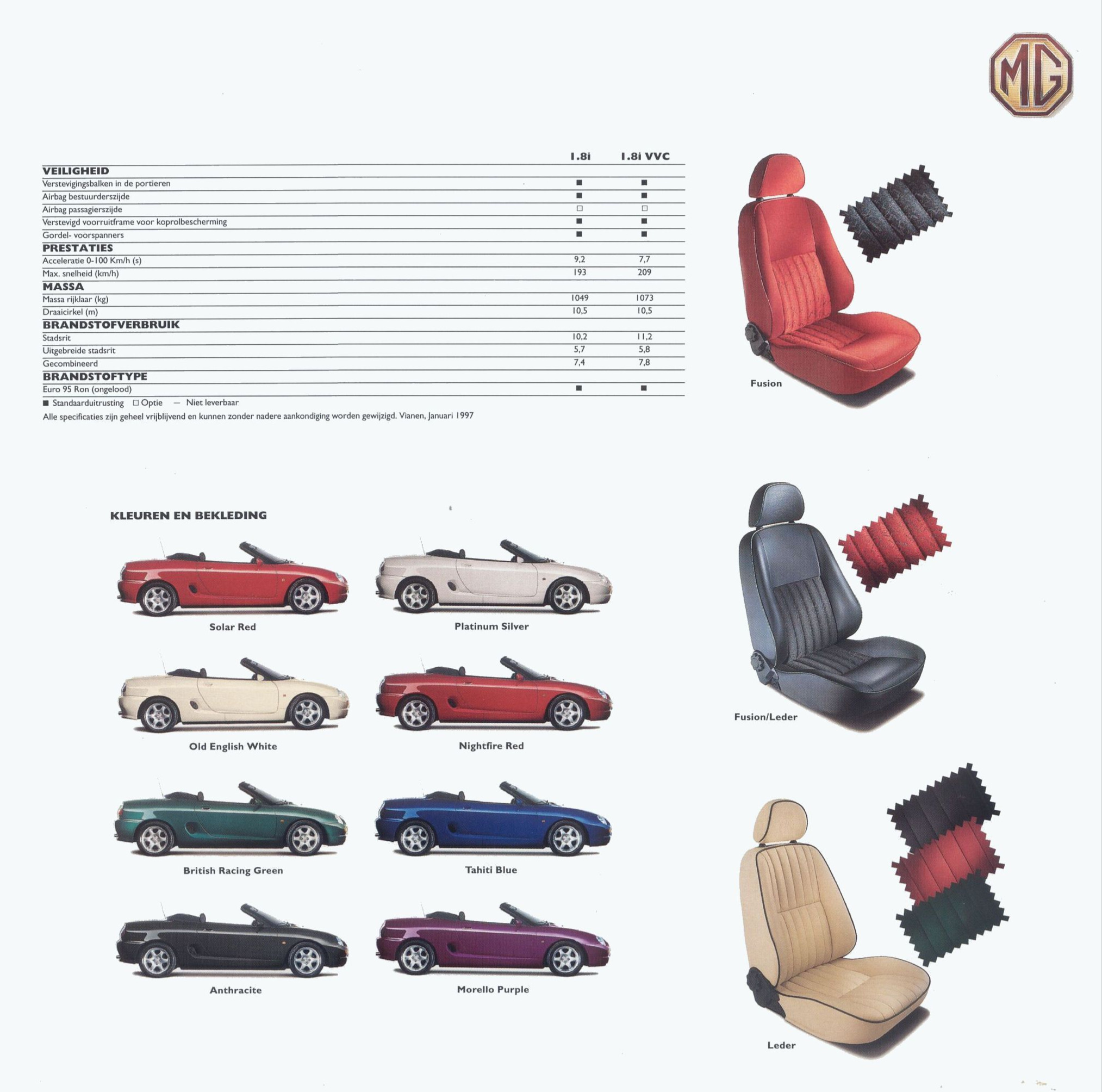 Paint color examples, their ordering codes, the oem color code, and vehicles the color was used on