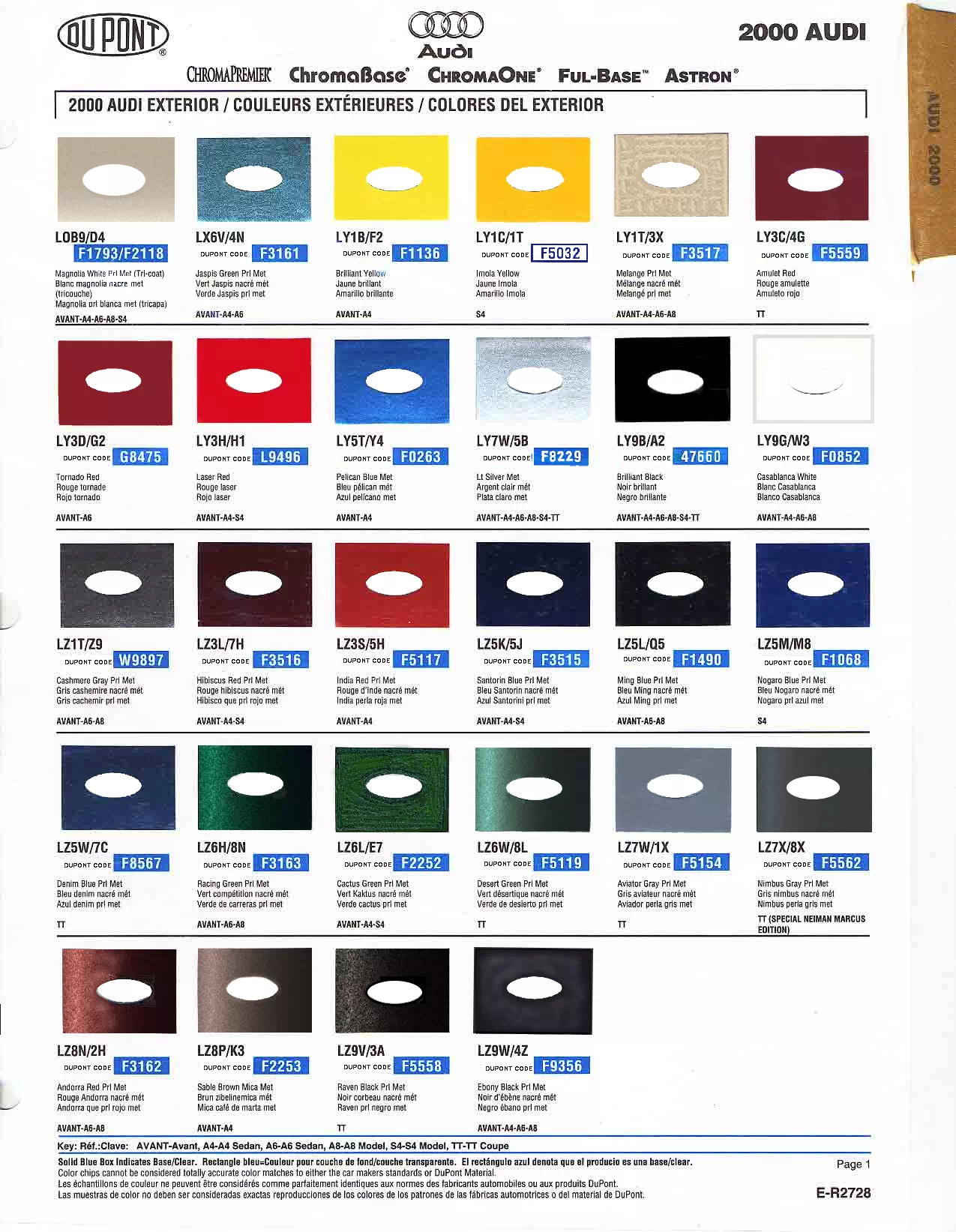 2000 Audi Paint Chart and Color Audi exterior paint codes and their colors used on their vehicles