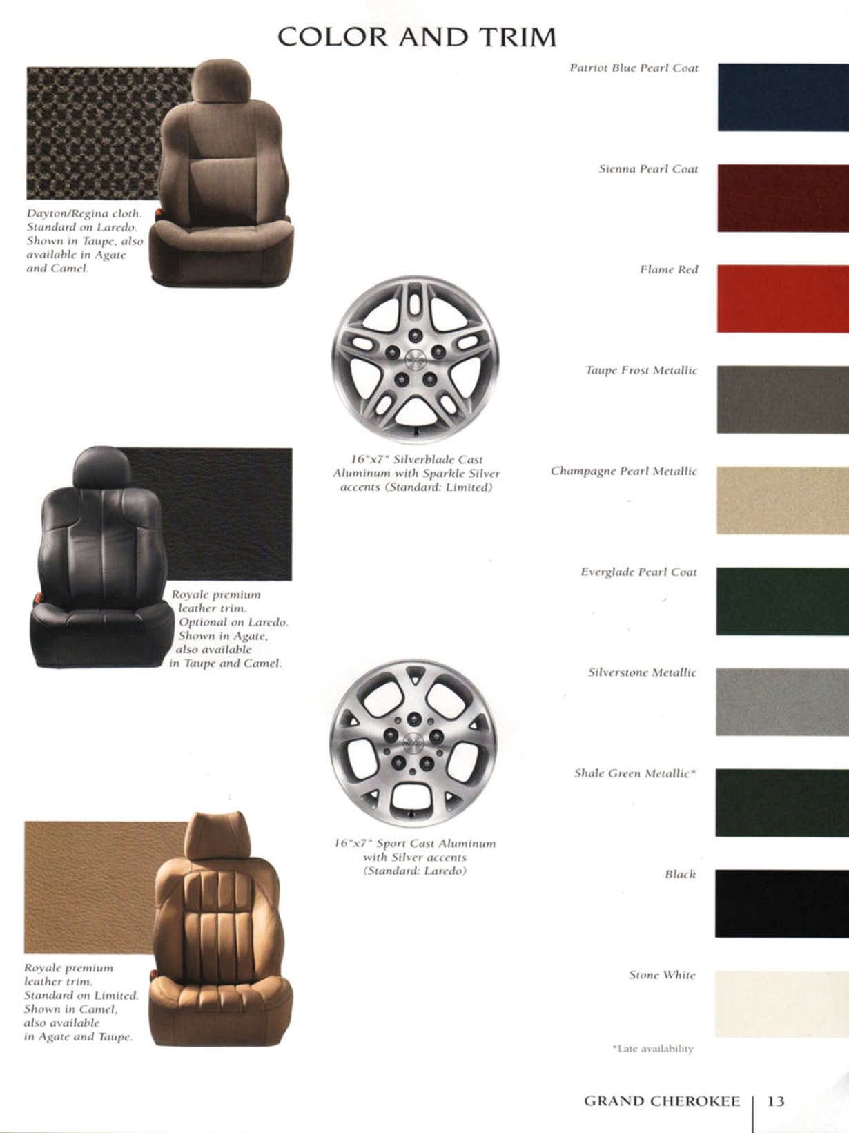 2000 Jeep Grand Cherokee Paint Chart
