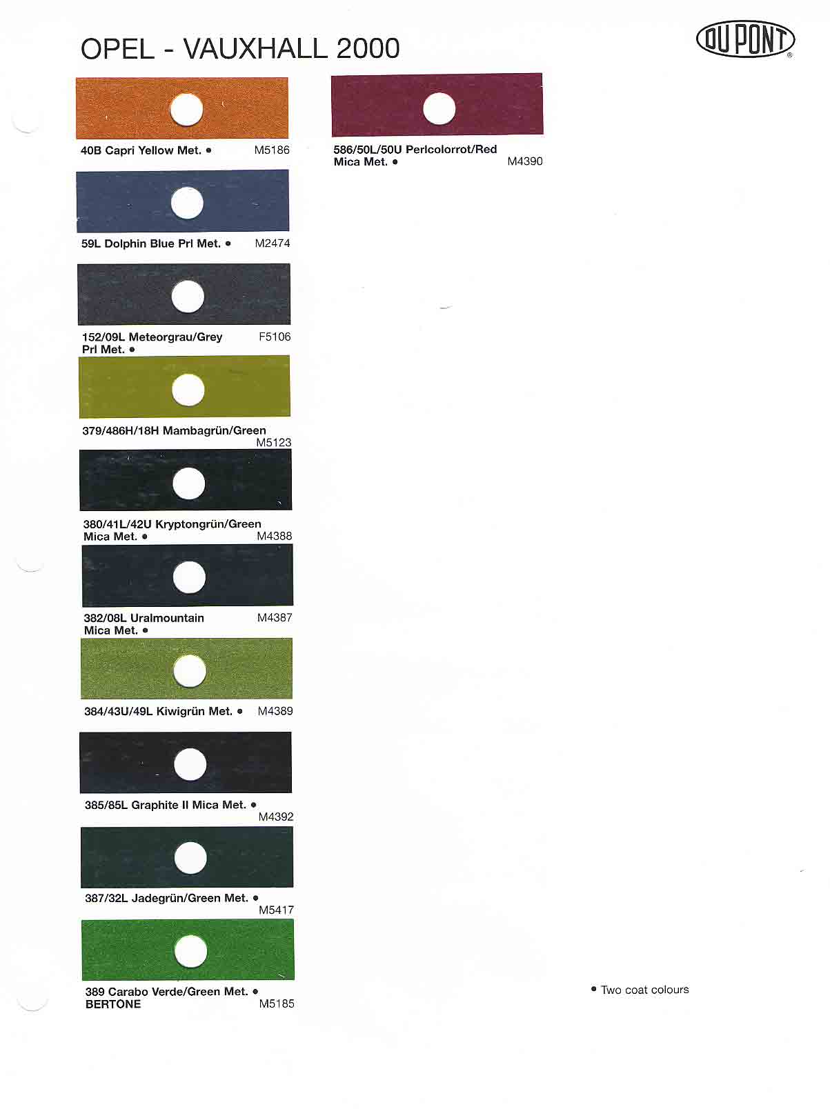 2000 Opel Color Chart Opel Exterior Color Code and Paint Chart Colours