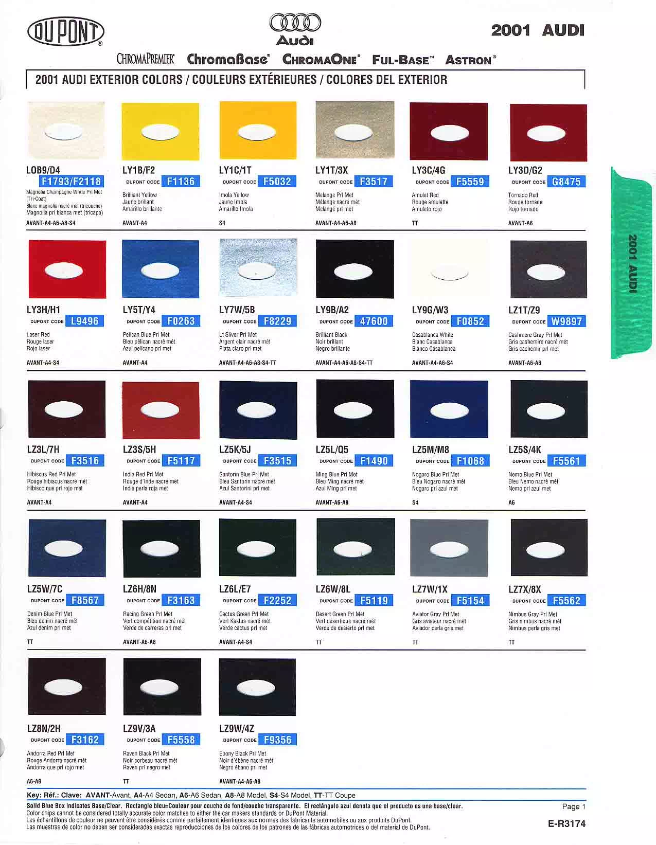 2001 Audi Paint Chart and Color Audi exterior paint codes and their colors used on their vehicles