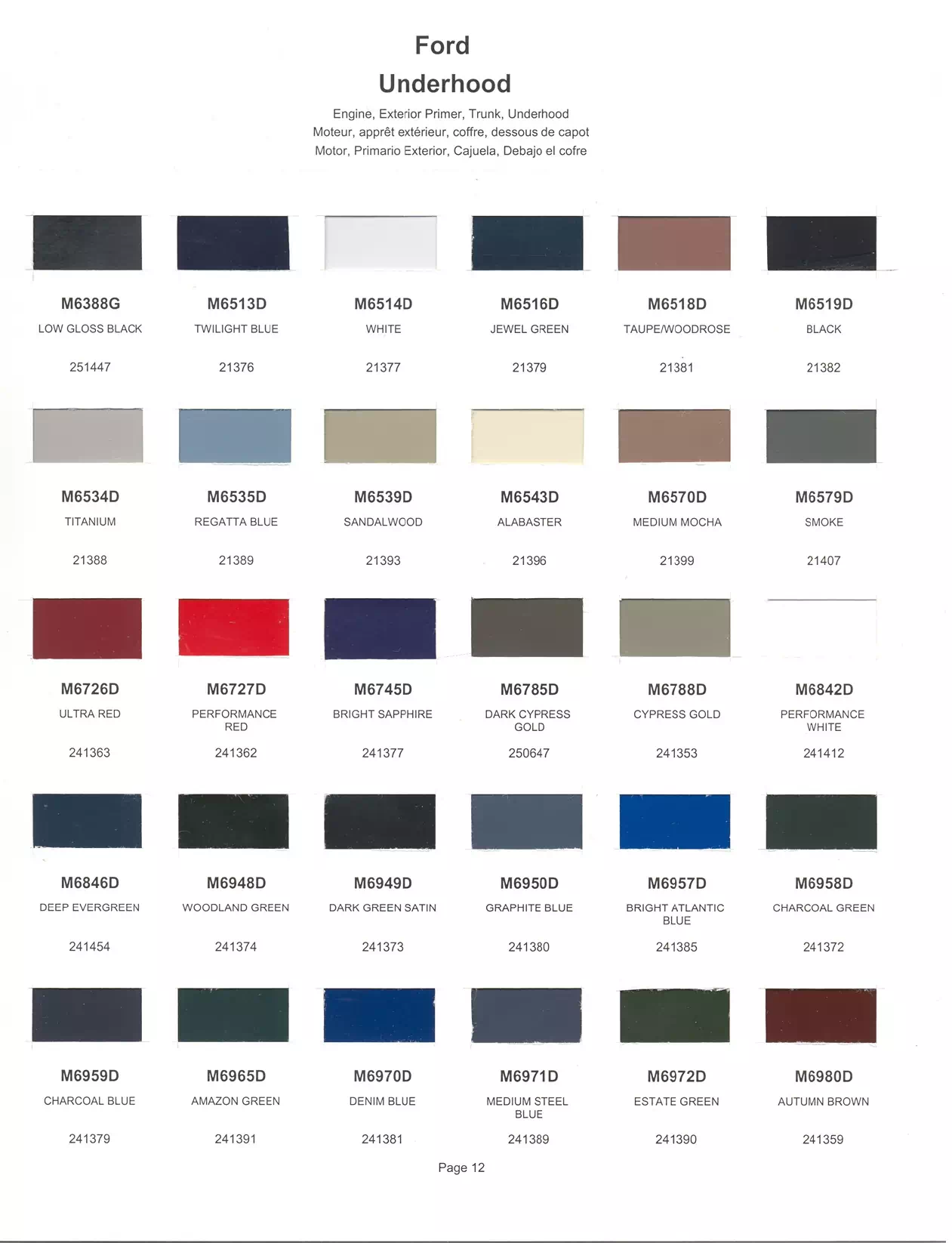 2001 Ford, Lincoln & Mercury Paint Codes & Color Chart Ford Motor Vehicle Color Code Chart/Page Paint