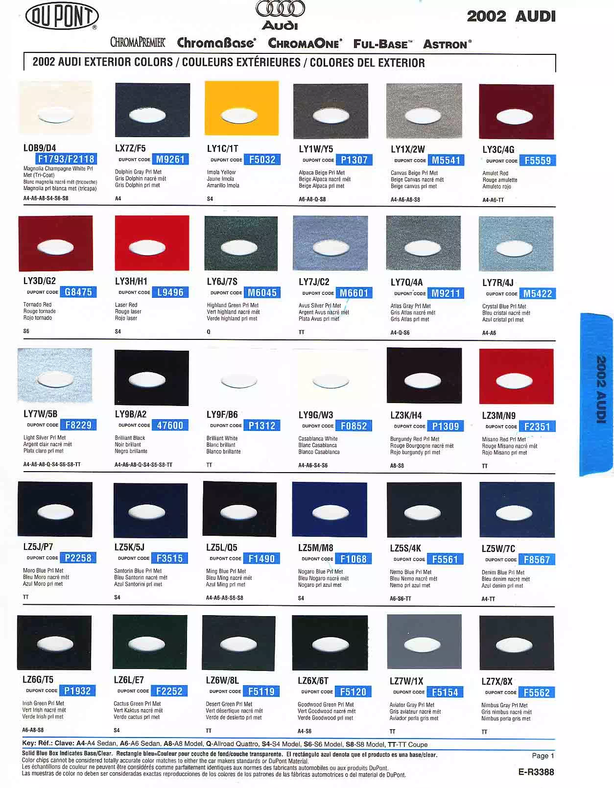 2002 Audi Paint Chart and Color Audi exterior paint codes and their colors used on their vehicles