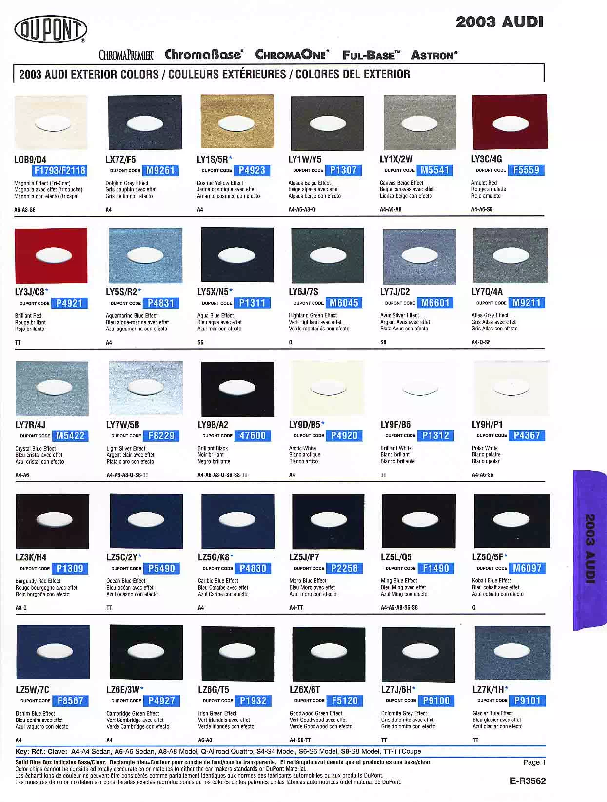 2003 Audi Paint Chart and Color Audi exterior paint codes and their colors used on their vehicles