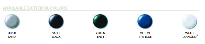 exterior paint colors for cadillac in 2003