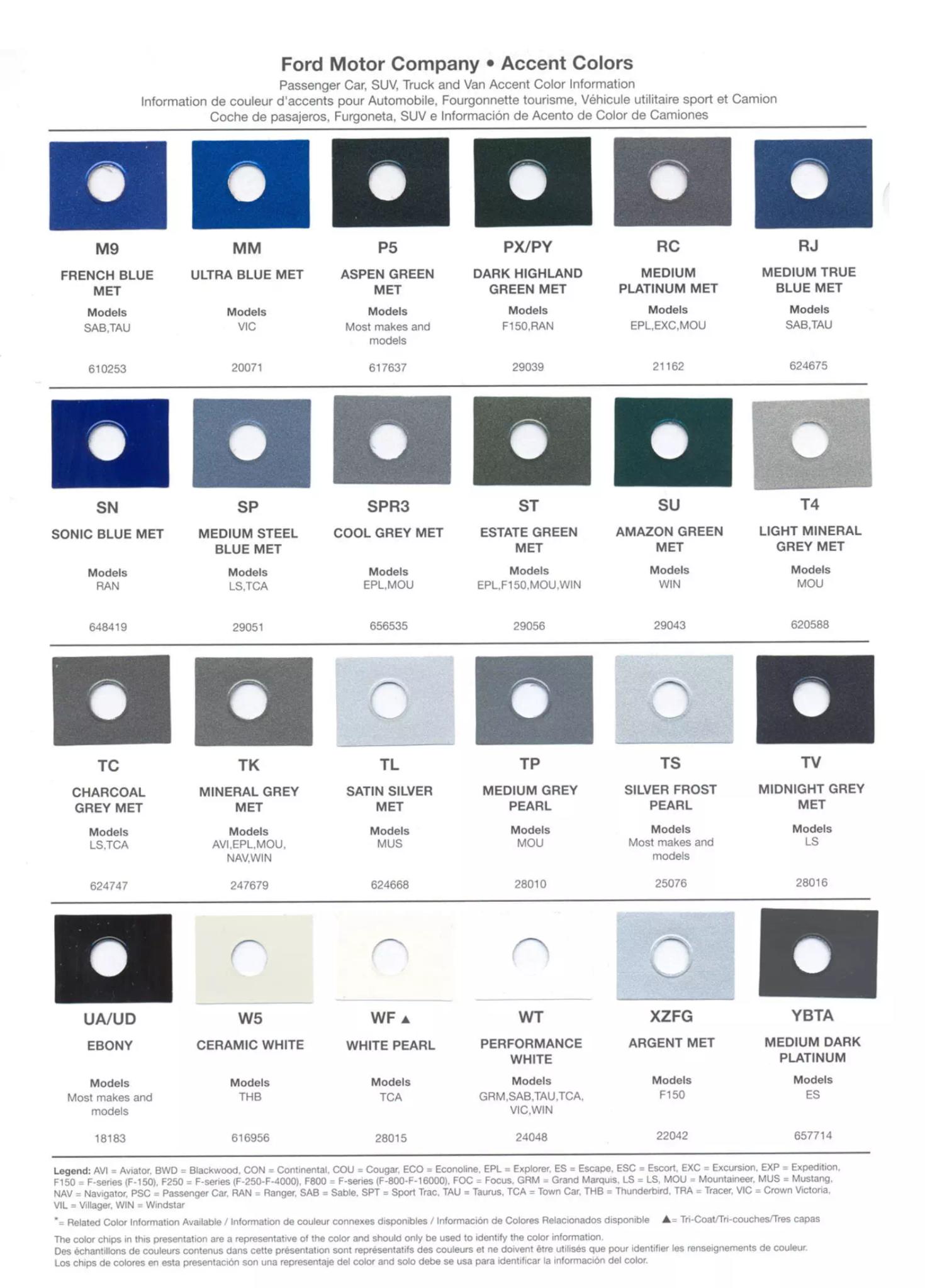2003 Ford Lincoln & Mercury Paint Codes and Color Chart Ford, Lincoln, and Mercury, paint code swatches ( color examples ) oem paint codes and mixing stock numbers for those colors.