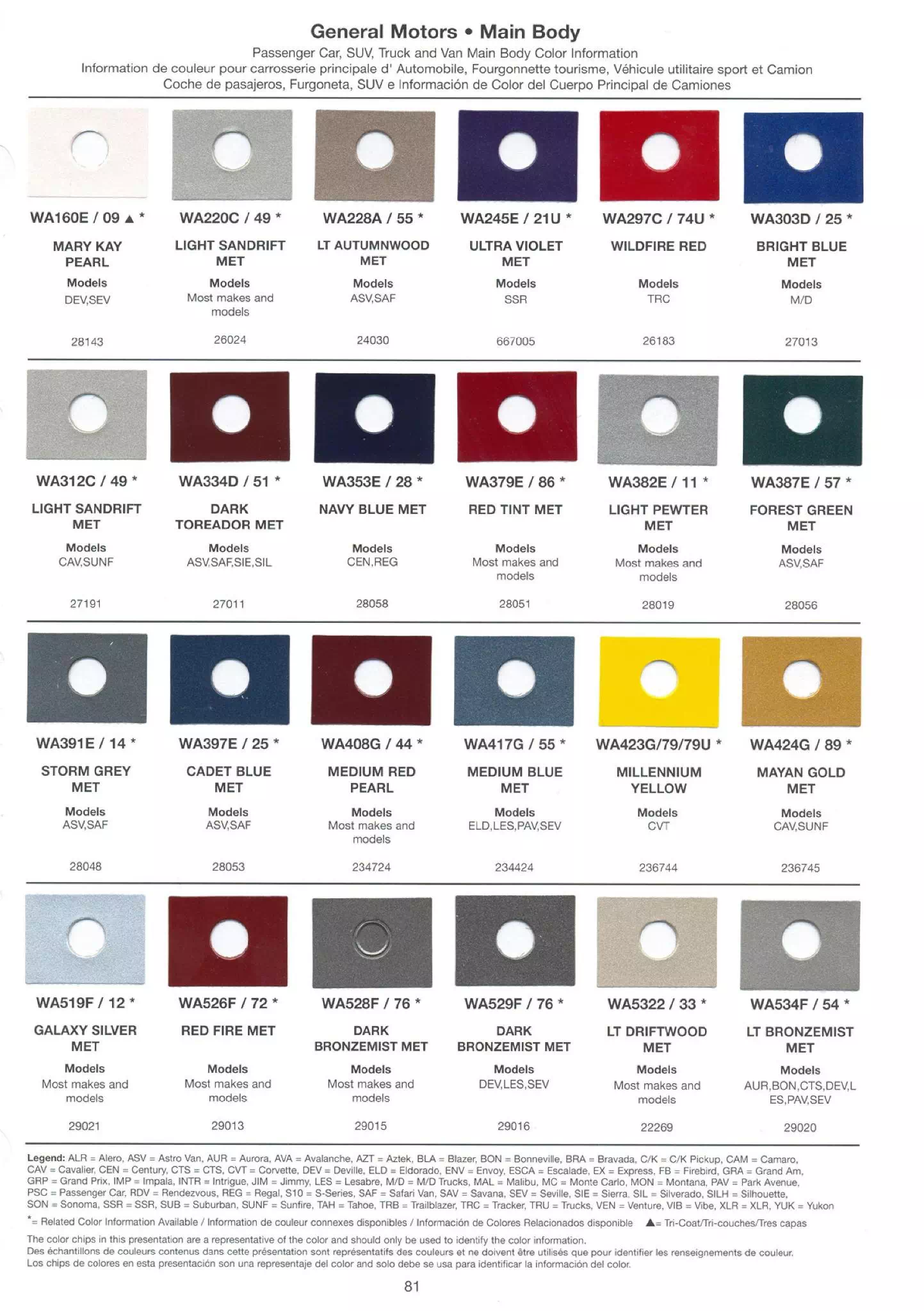 summary of all gm brands for exterior paint codes