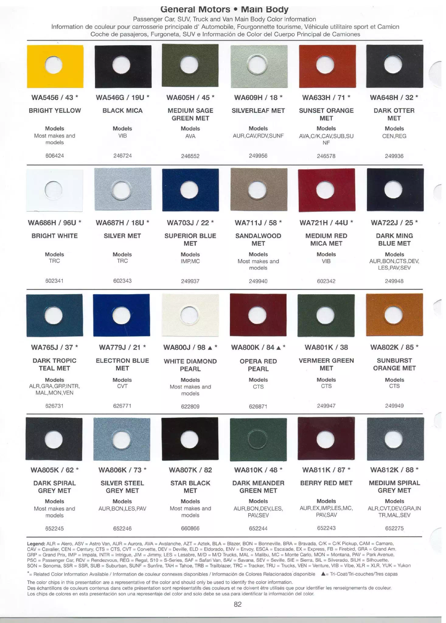 summary of all gm brands for exterior paint codes