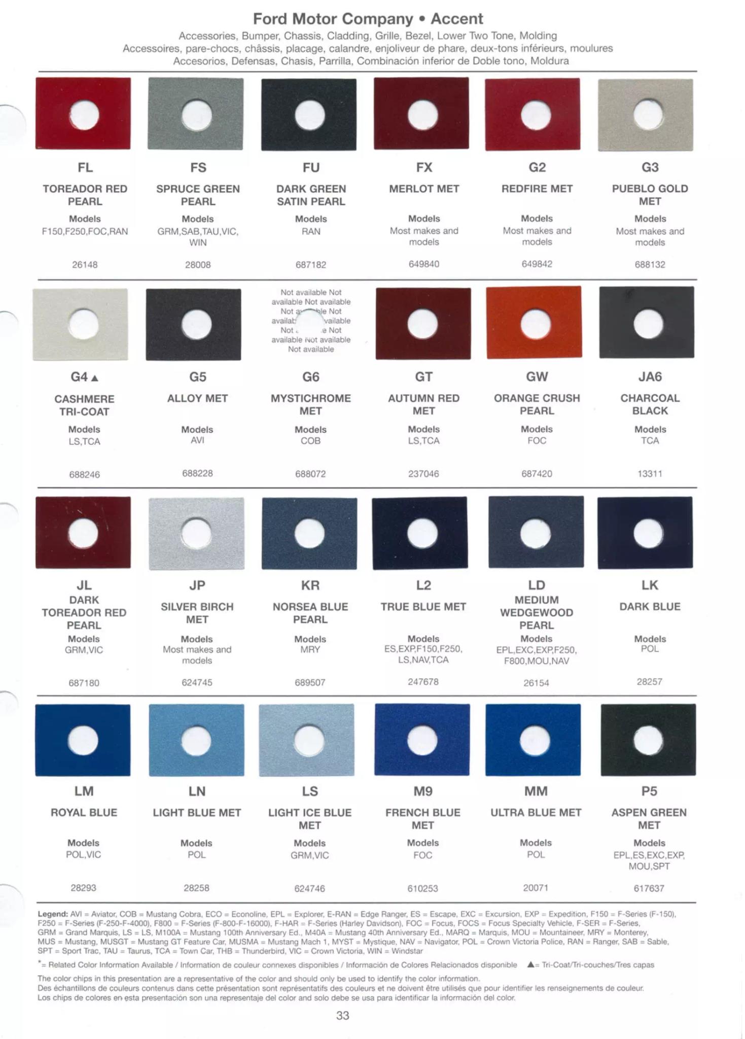 2004 Ford Lincoln & Mercury Paint Codes and Color Chart Ford, Lincoln, and Mercury, paint code swatches ( color examples ) oem paint codes and mixing stock numbers for those colors.