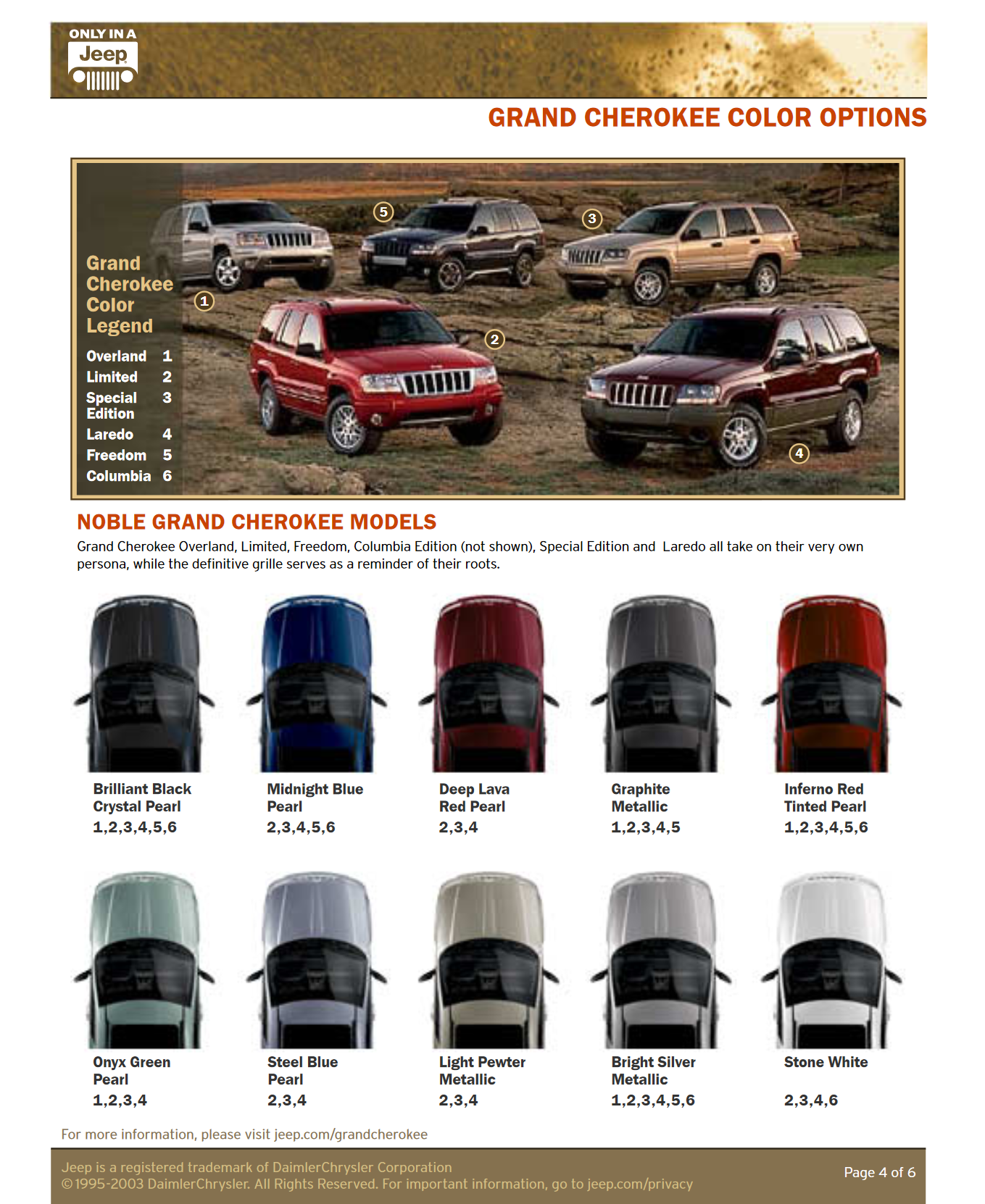 2004 Jeep Grand Cherokee Paint Chart Version 2