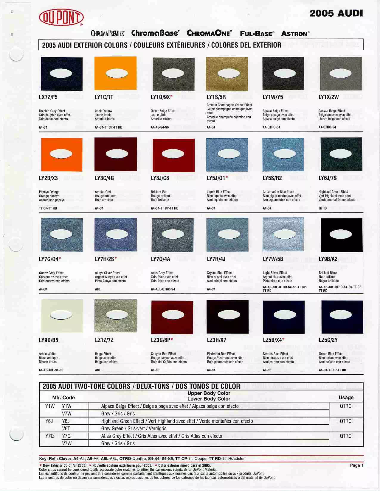 2005 Audi Paint Chart and Color Audi exterior paint codes and their colors used on their vehicles