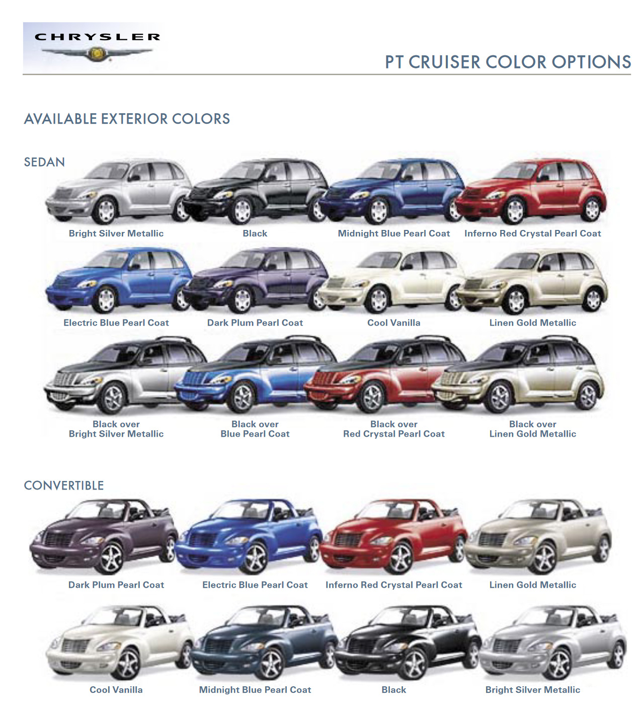 2005 Chrysler PT Cruiser Paint Chart Exterior Colors used on Chrysler PT Crusier Vehicles