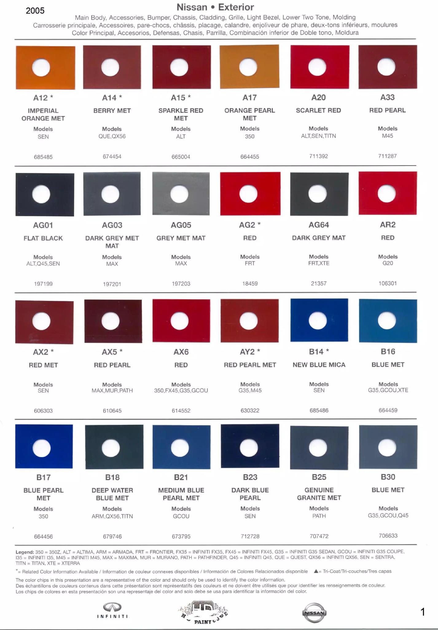 2005 Nissan & Infiniti Paint Codes and Color Chart Page 1