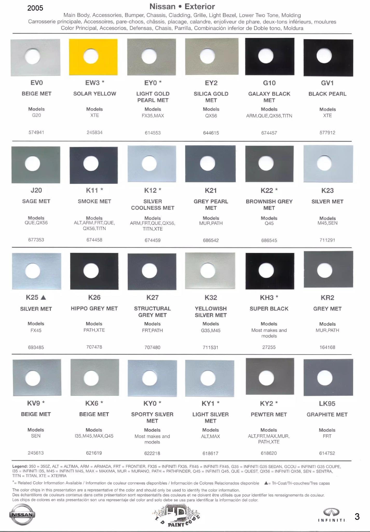 2005 Nissan & Infiniti Paint Codes and Color Chart Page 3