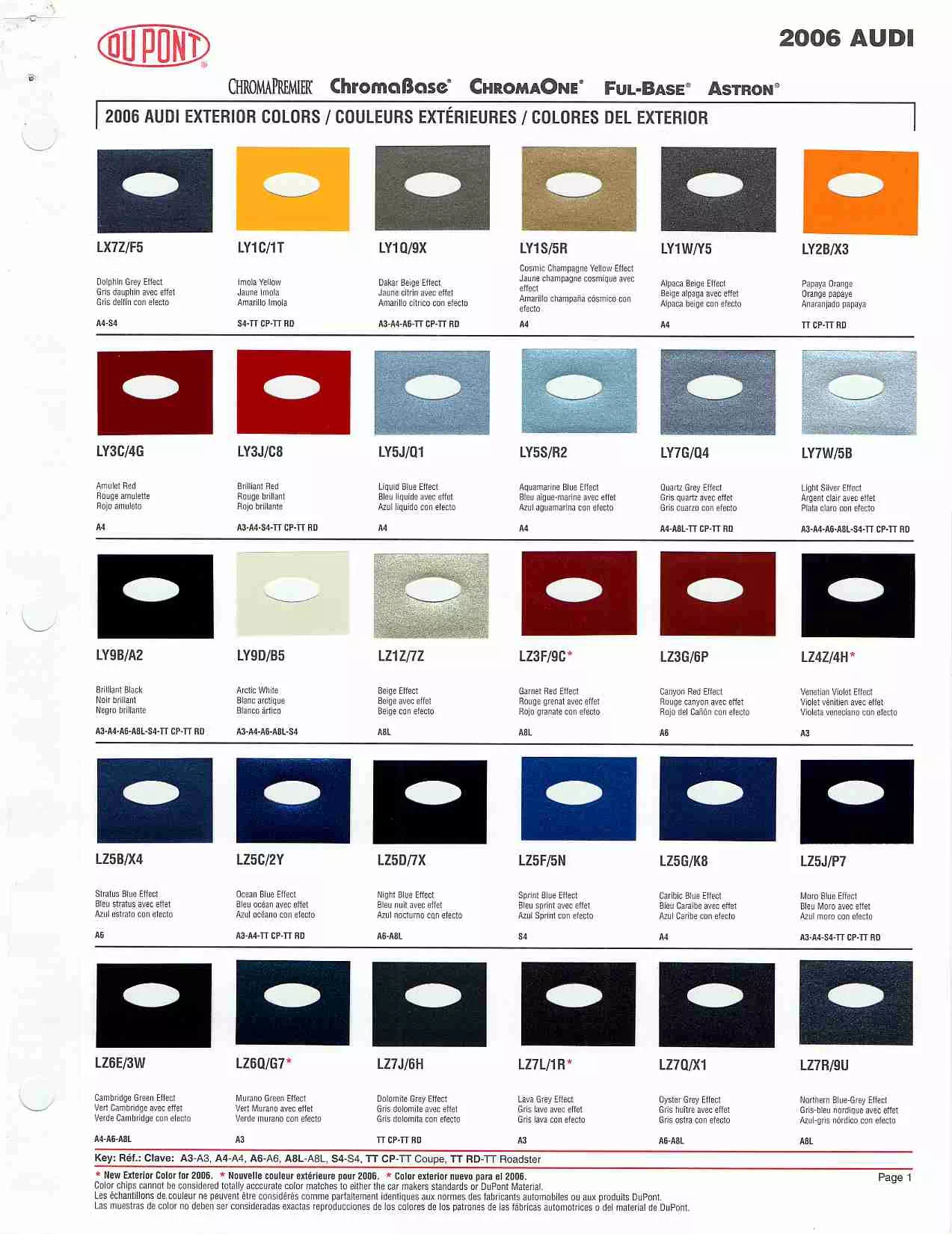 2006 Audi Paint Chart and Color Audi exterior paint codes and their colors used on their vehicles