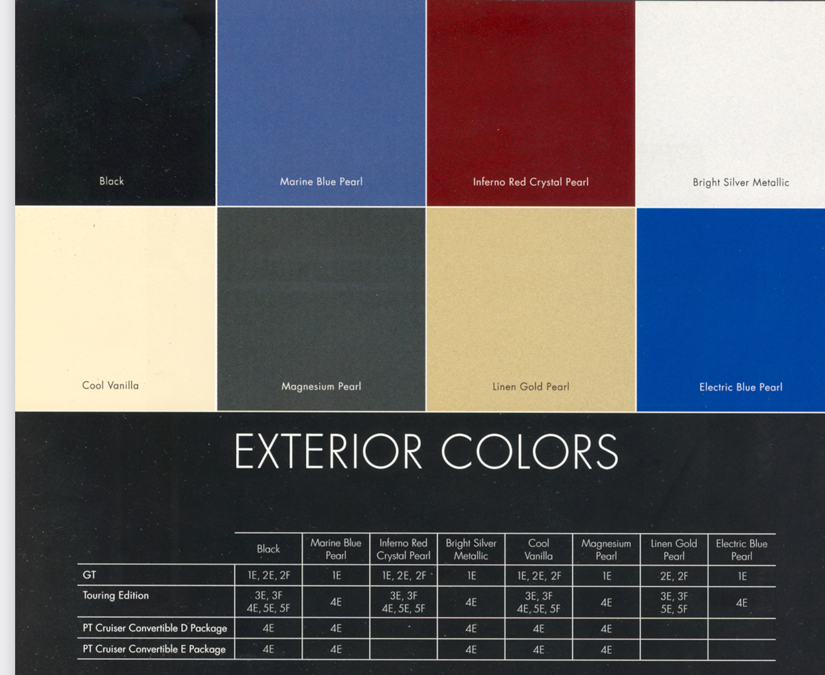 2006 Chrysler PT Cruiser Convertible Paint Chart Exterior Colors used on Chrysler PT Crusier Vehicles