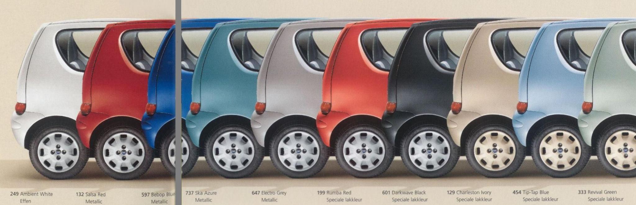2006 Fiat Colors 2006 Paint Codes and Colors