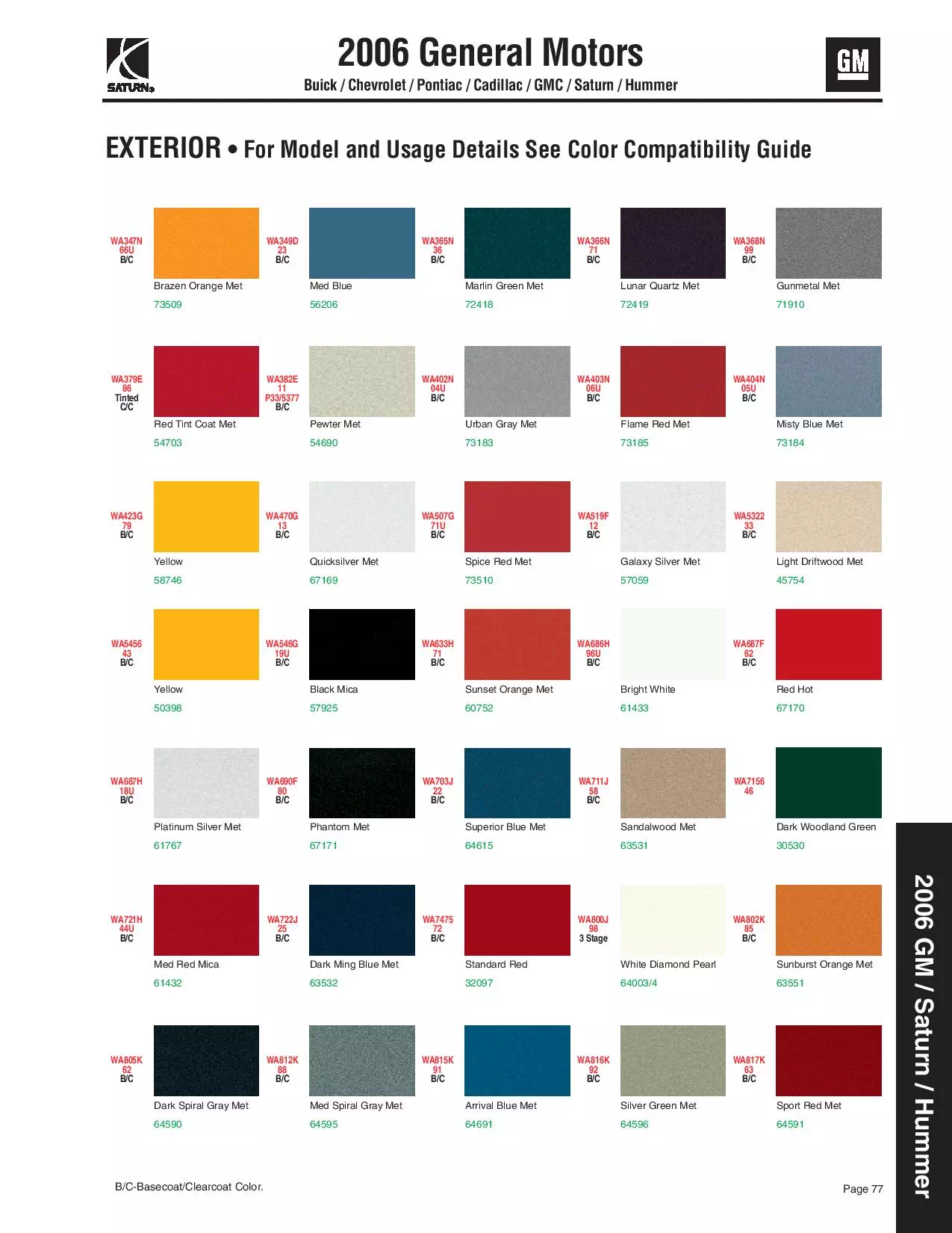 2006 General Motors Paint Codes and Color Chart Paint Codes and colors for Buick, Cadillac, Chevy, GMC, Pontiac, and Saturn