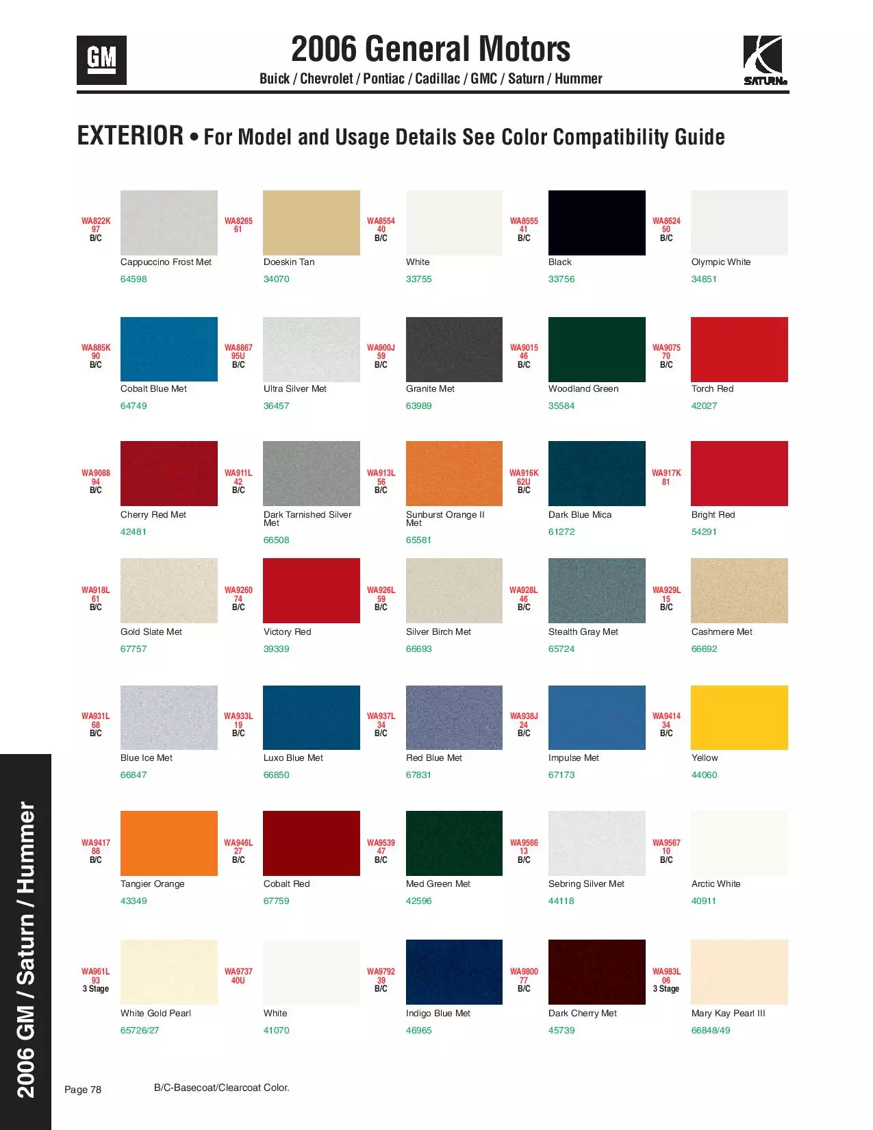 2006 General Motors Paint Codes and Color Chart Paint Codes and colors for Buick, Cadillac, Chevy, GMC, Pontiac, and Saturn
