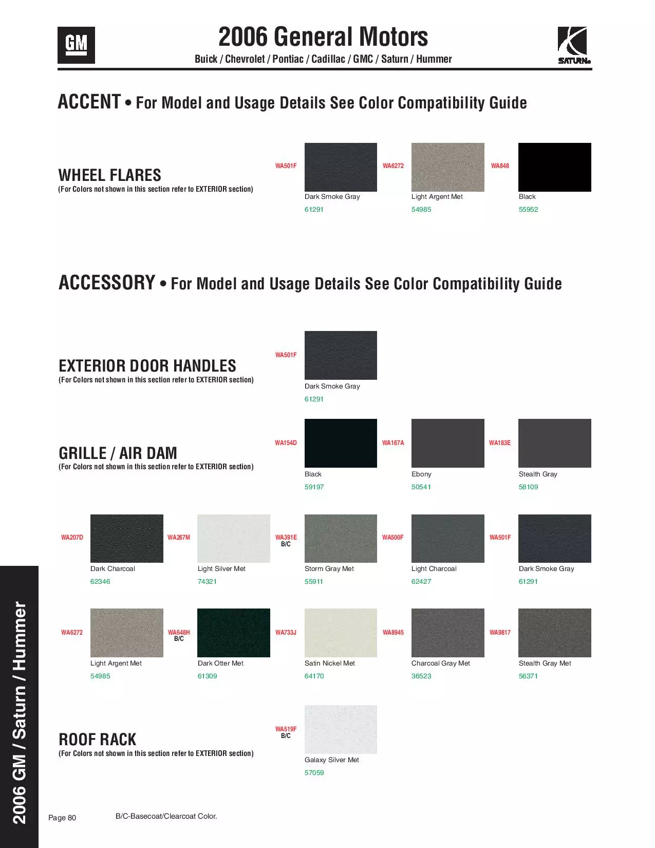2006 General Motors Paint Codes and Color Chart Paint Codes and colors for Buick, Cadillac, Chevy, GMC, Pontiac, and Saturn